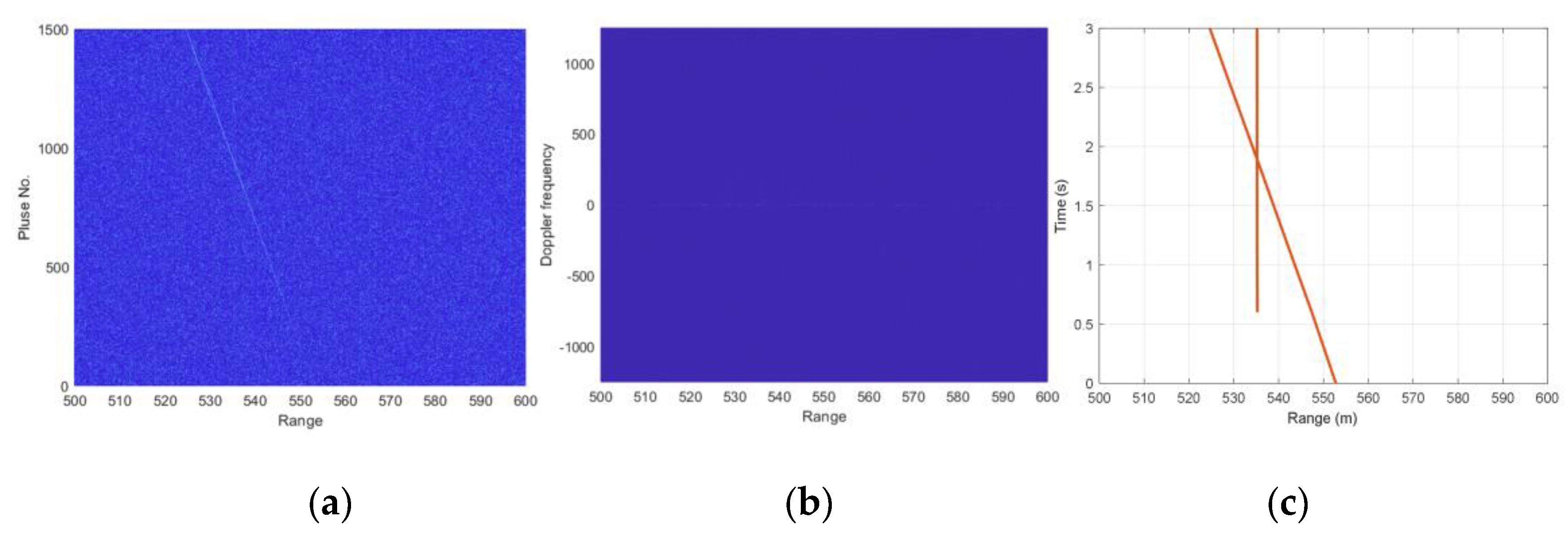 Remotesensing 13 00594 g013
