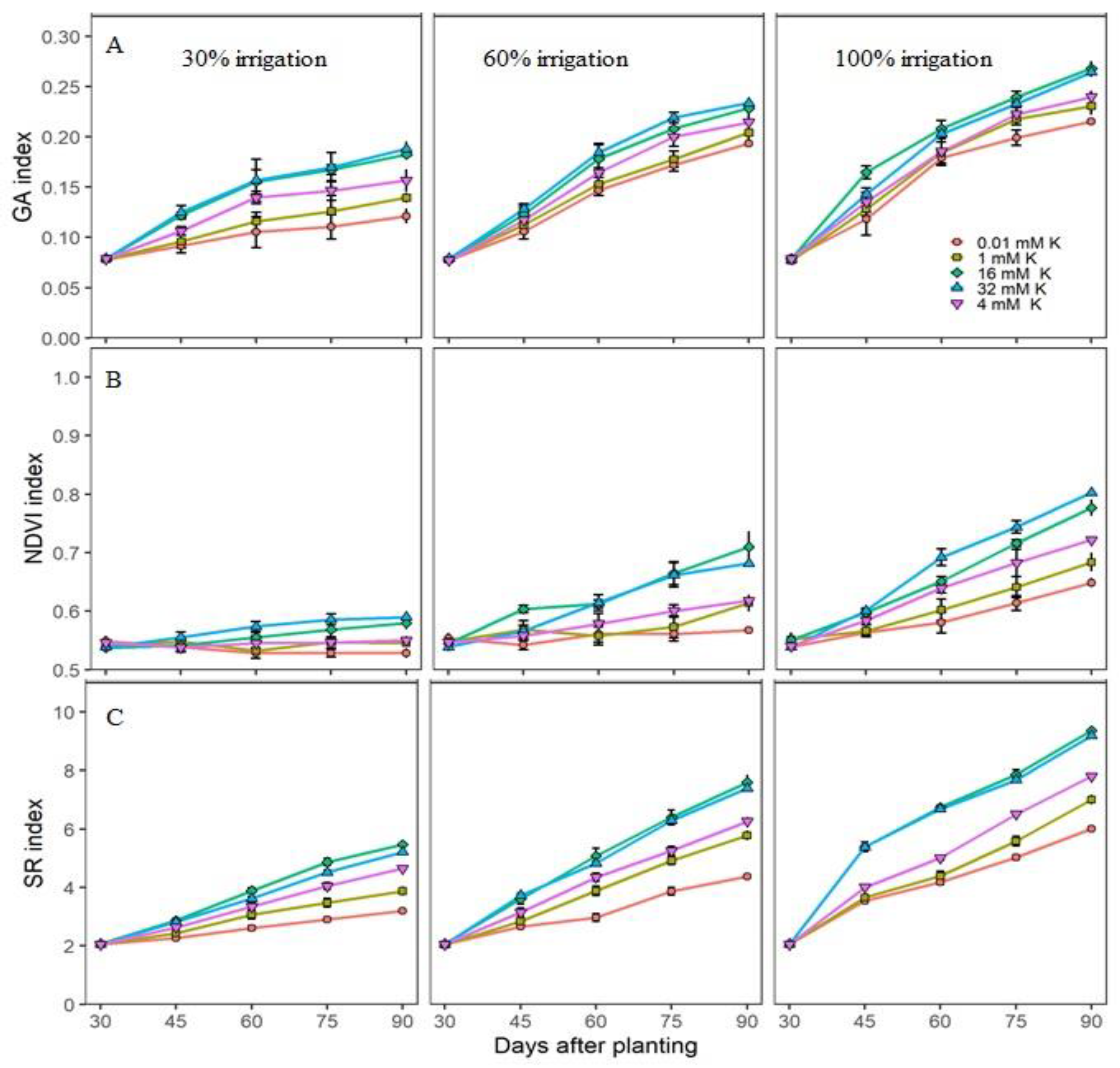 Remotesensing 13 00598 g005
