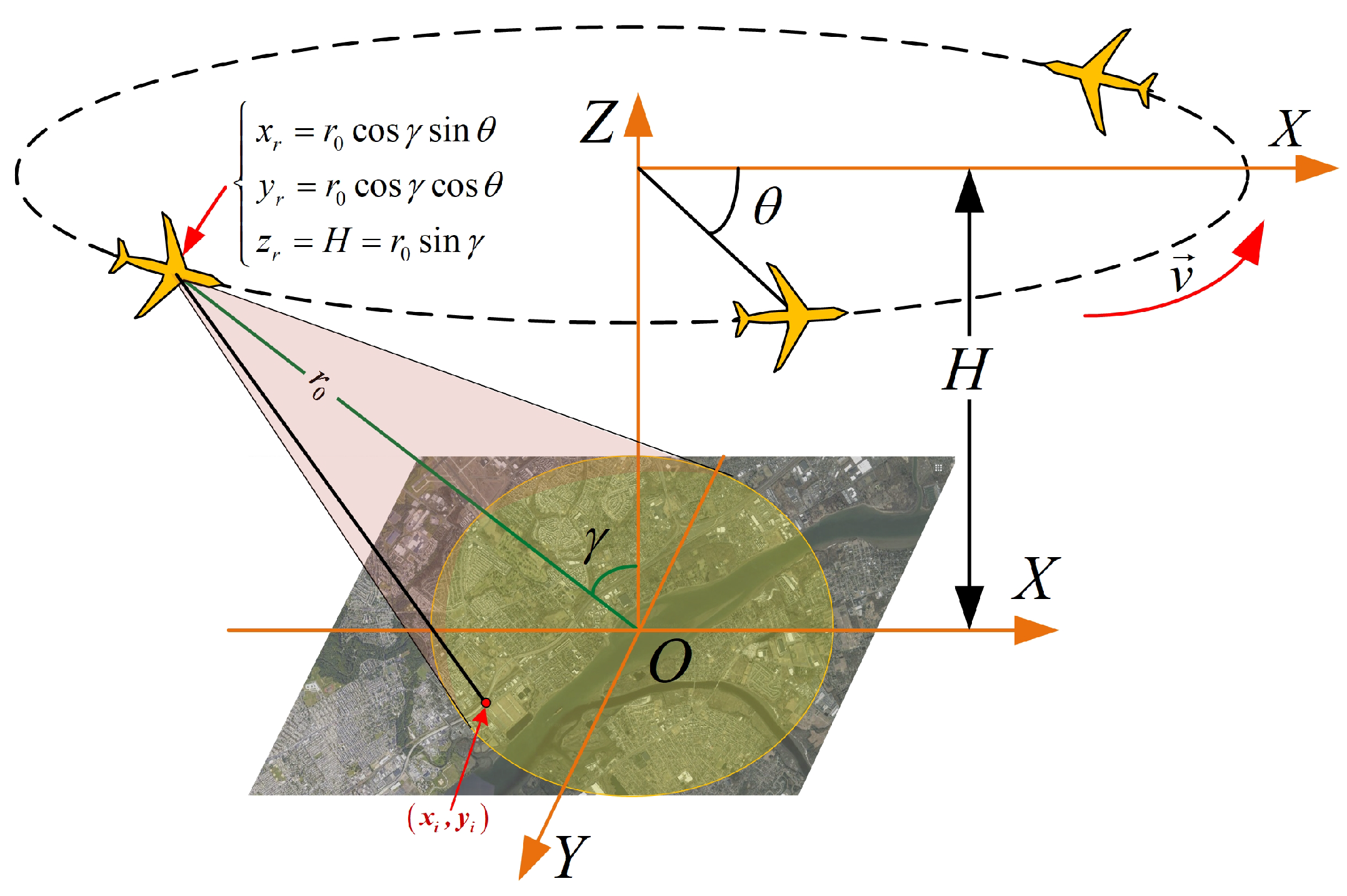 Remotesensing 13 00600 g005