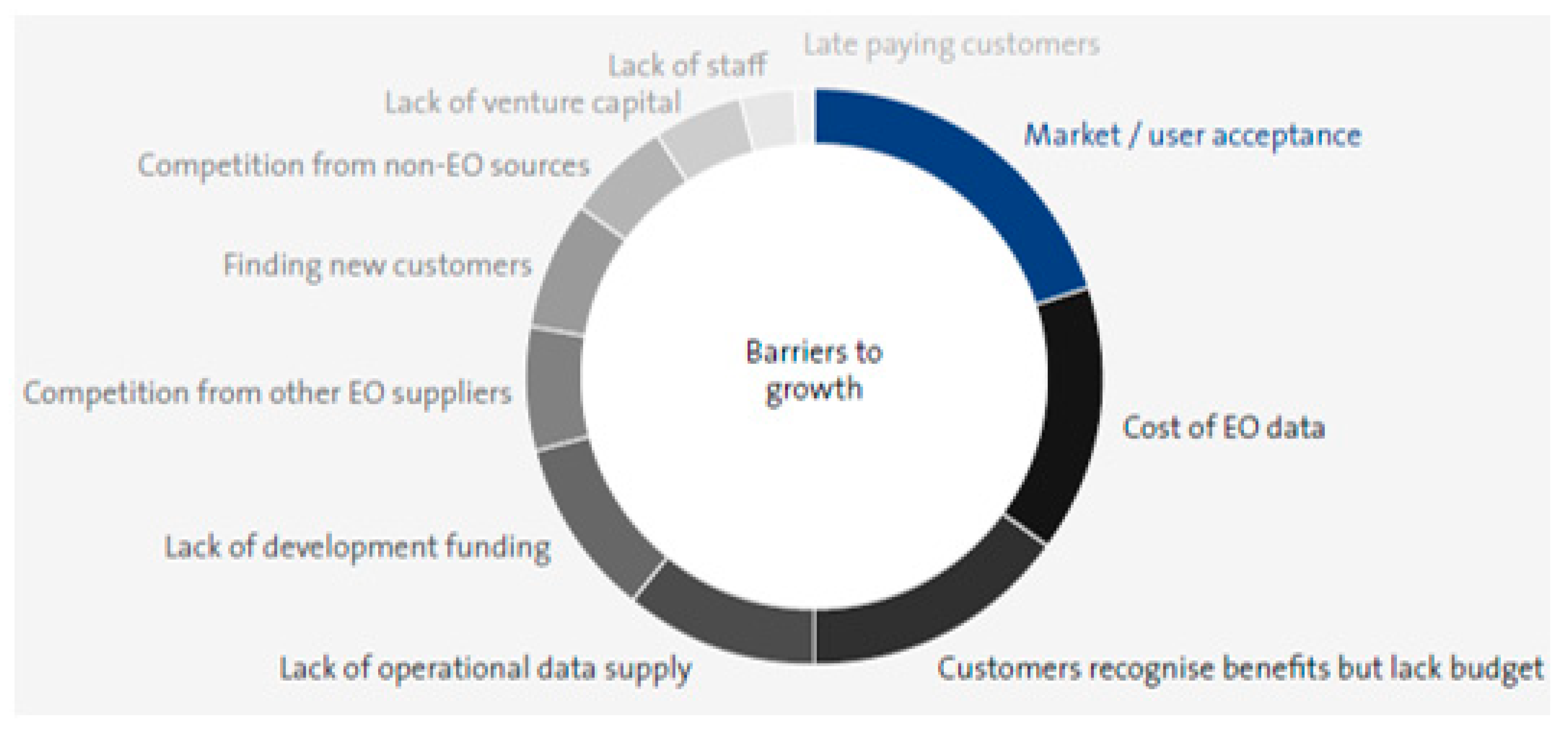 Remotesensing 13 00604 g020 Remotesensing 13 00604 g020