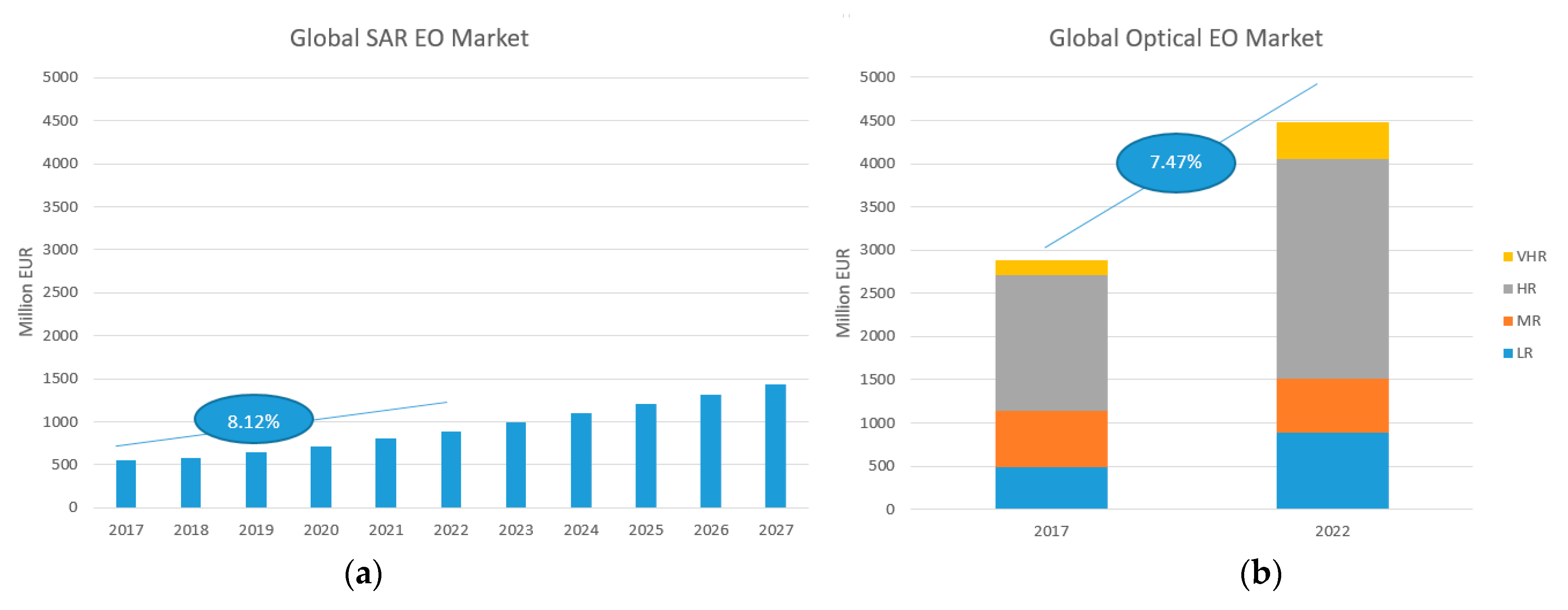 Remotesensing 13 00604 g021 Remotesensing 13 00604 g021
