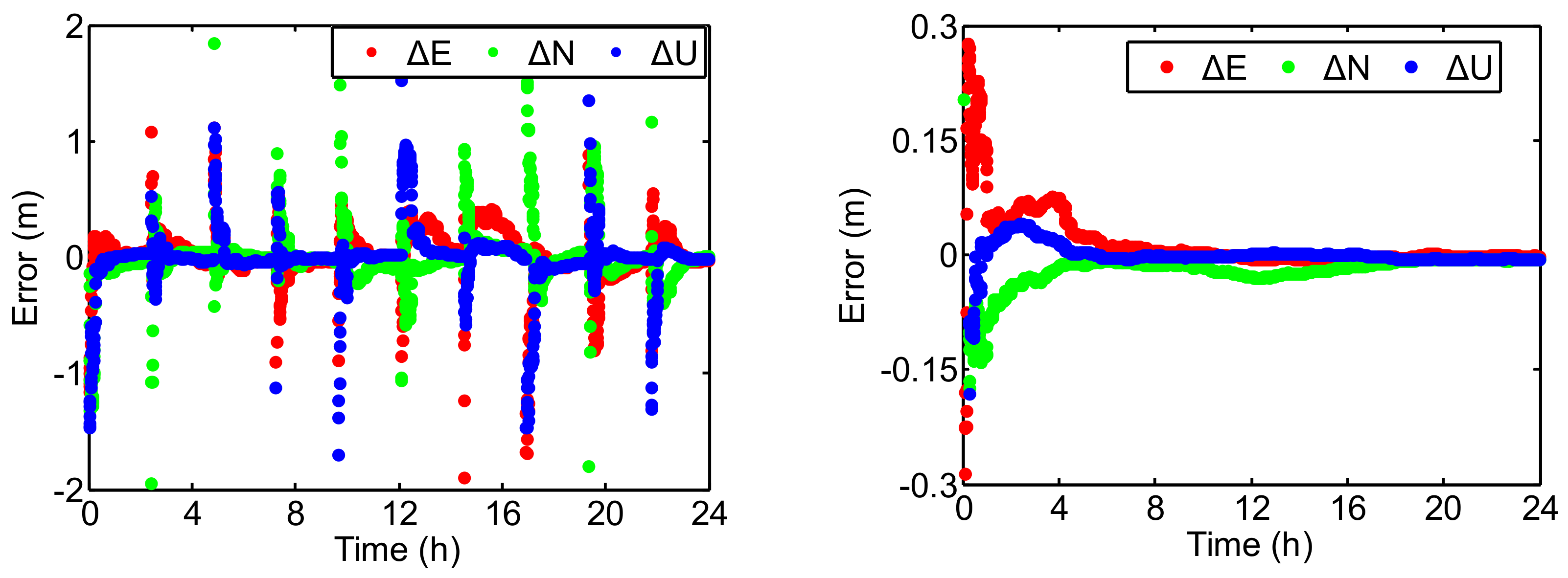 Remotesensing 13 00605 g002