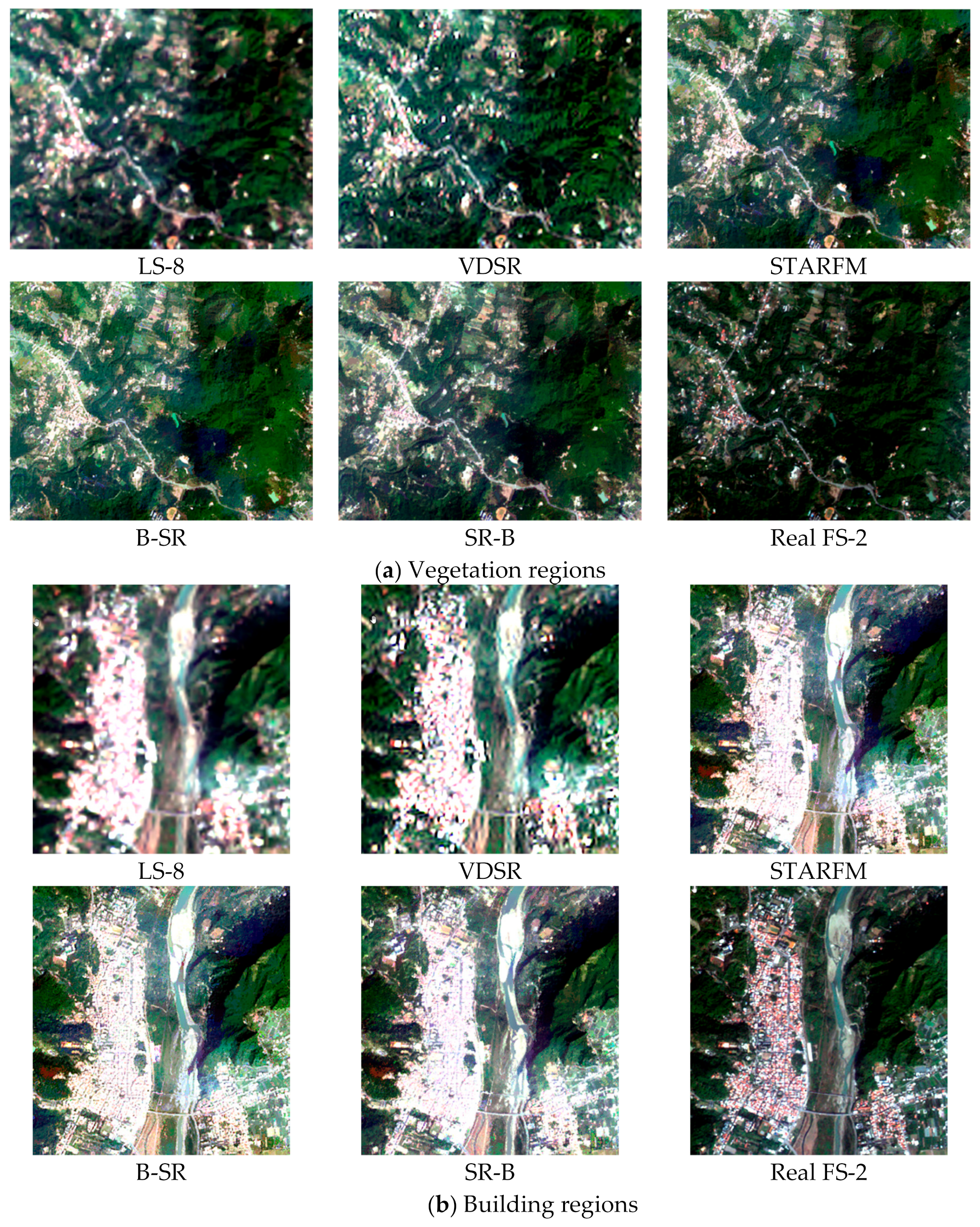 Remotesensing 13 00606 g007 Remotesensing 13 00606 g007