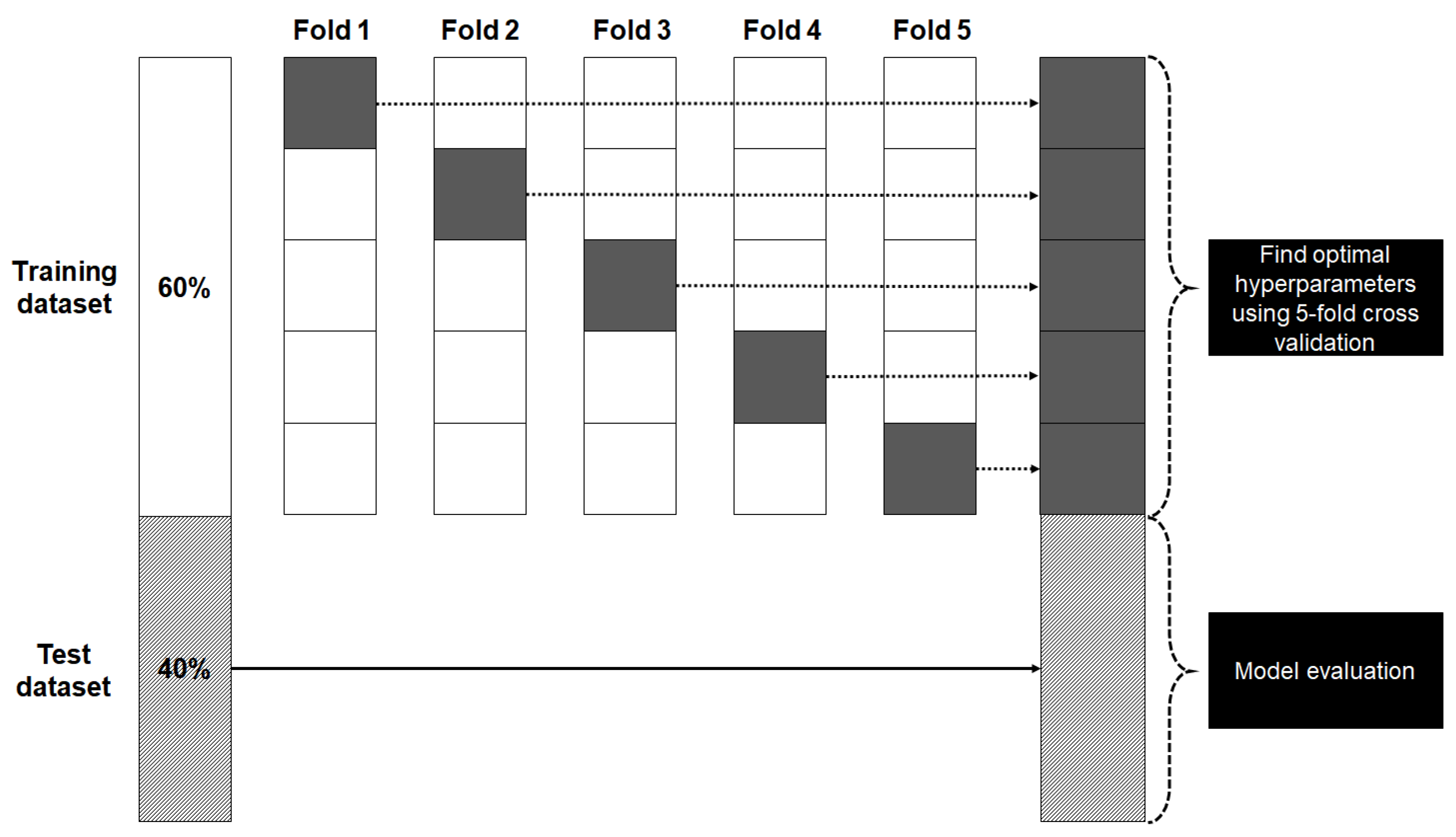Remotesensing 13 00609 g003 Remotesensing 13 00609 g003