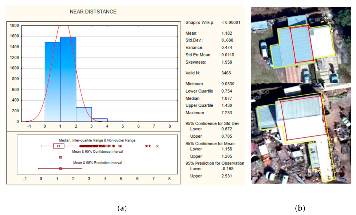 Remotesensing 13 00611 g011 Remotesensing 13 00611 g011