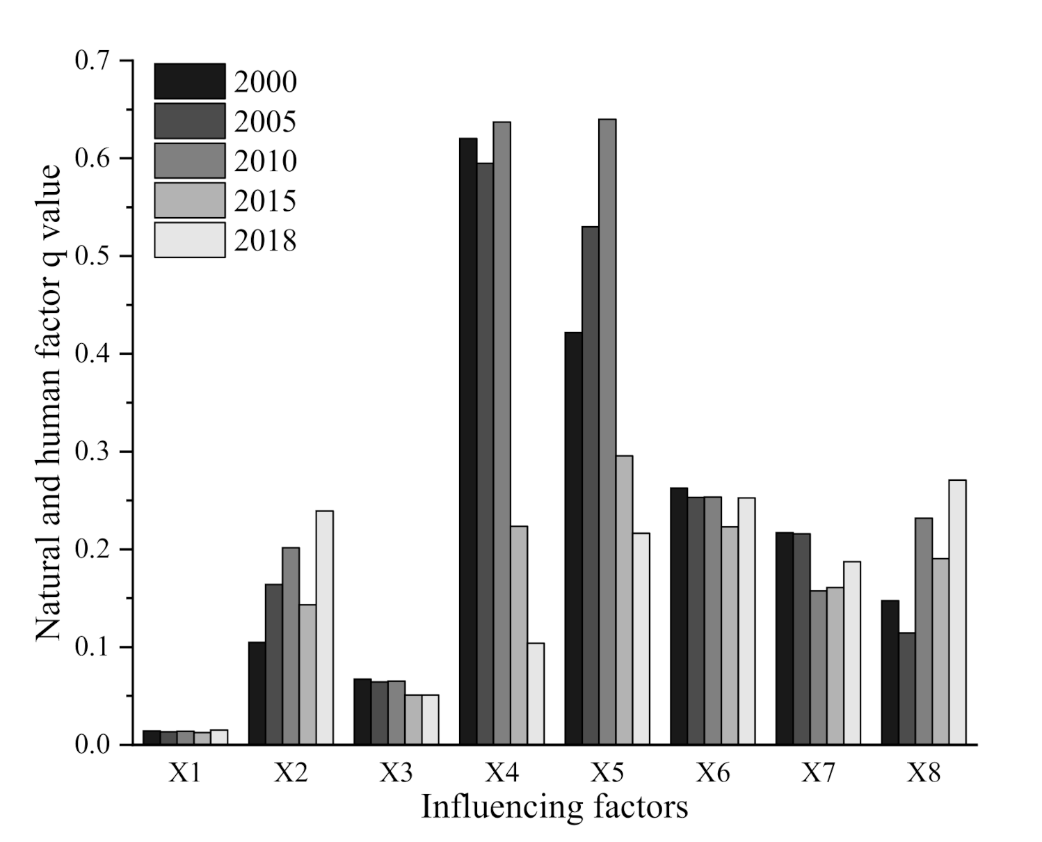 Remotesensing 13 00613 g005