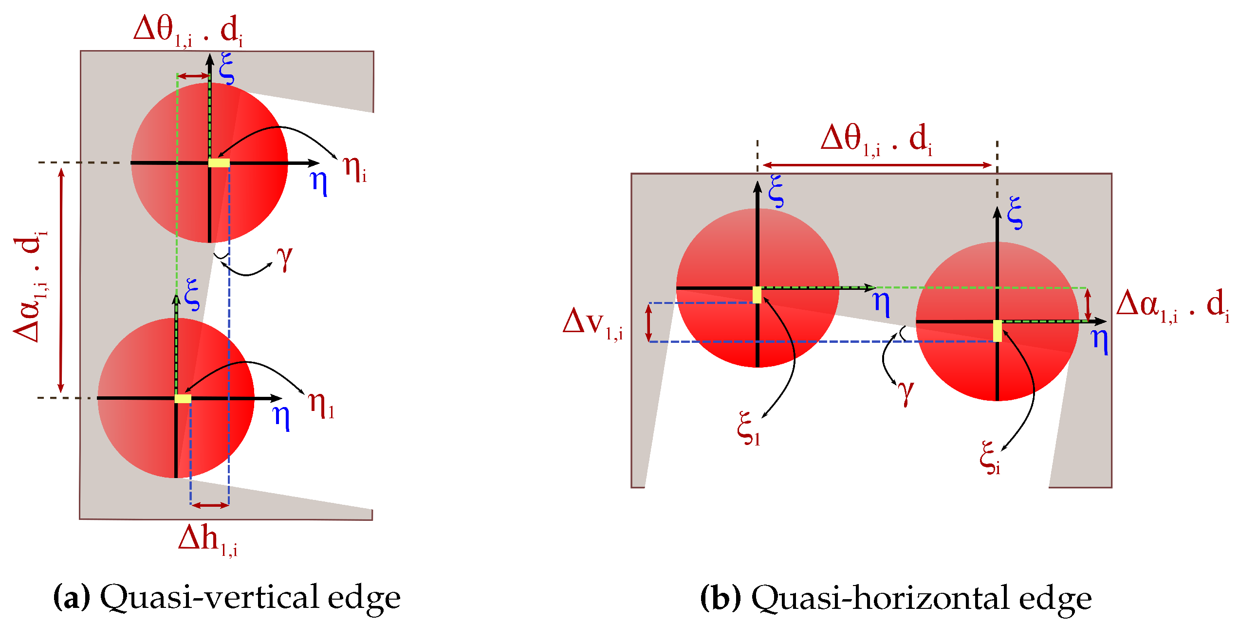 Remotesensing 13 00615 g004 Remotesensing 13 00615 g004