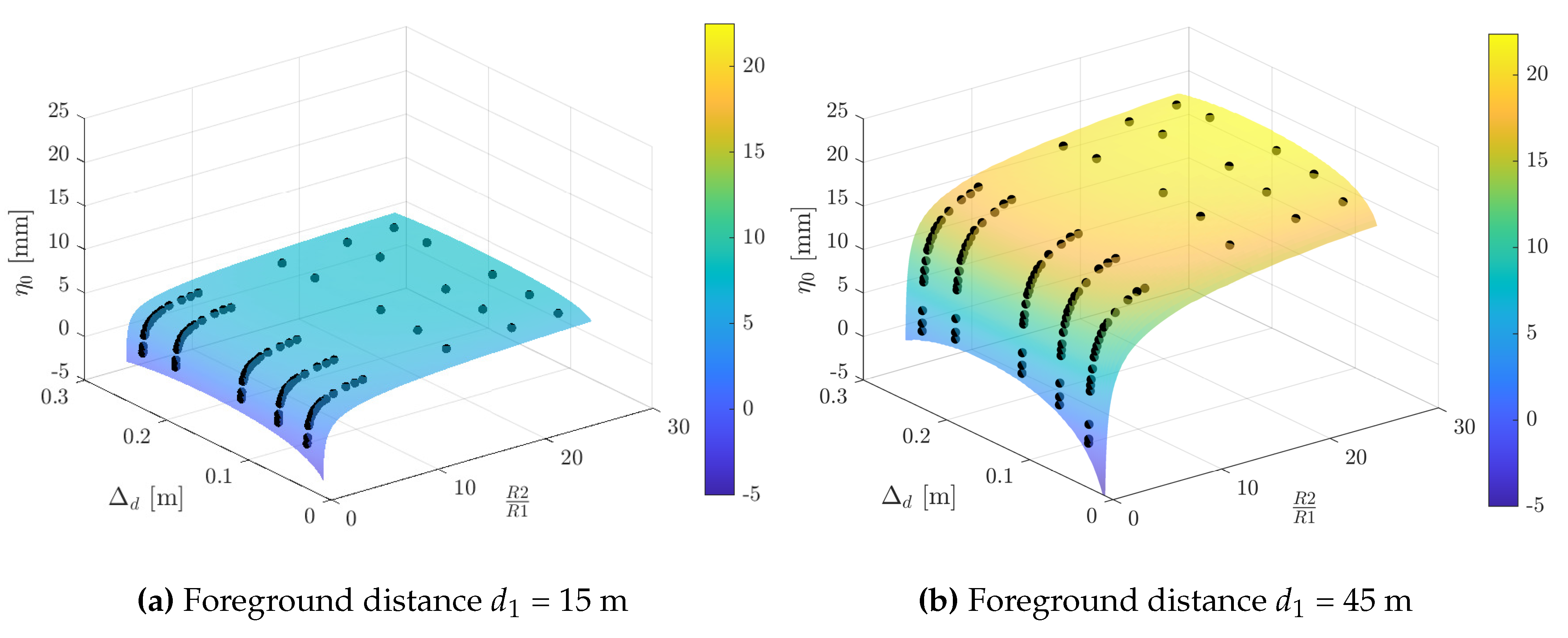 Remotesensing 13 00615 g006 Remotesensing 13 00615 g006