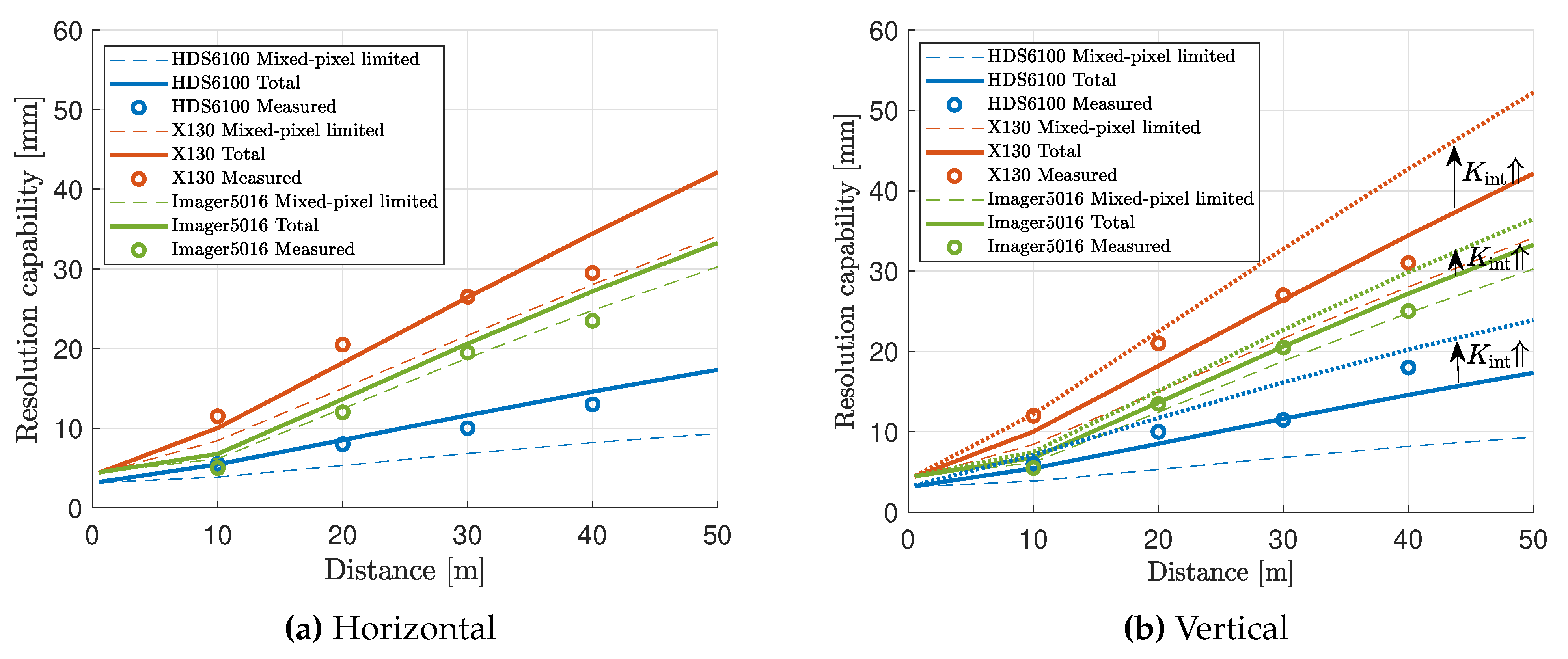 Remotesensing 13 00615 g010 Remotesensing 13 00615 g010