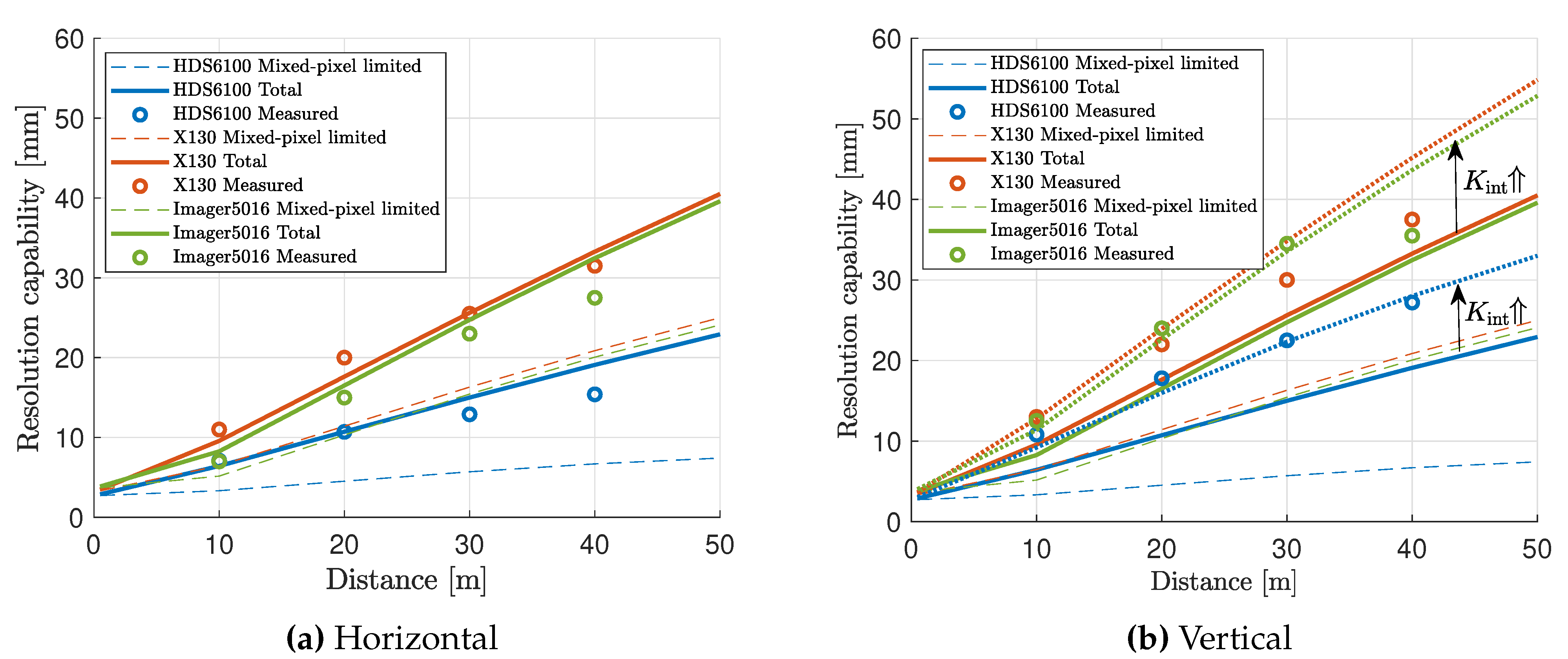 Remotesensing 13 00615 g011 Remotesensing 13 00615 g011