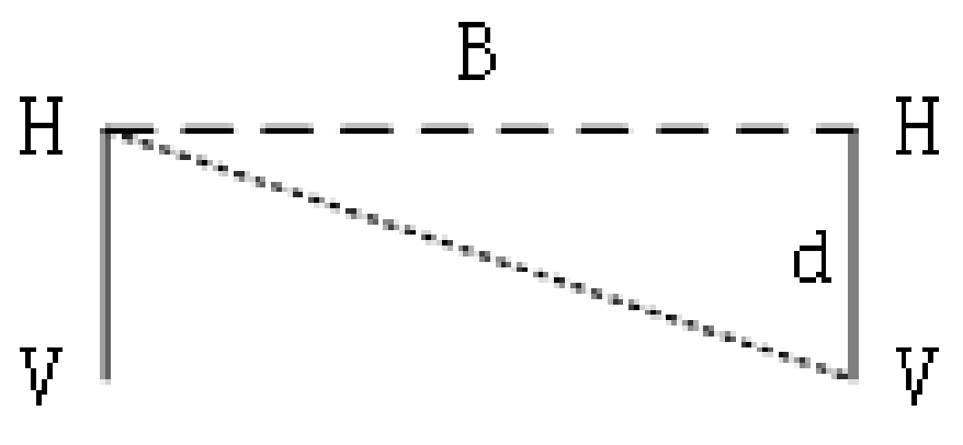 Remotesensing 13 00618 g002 550