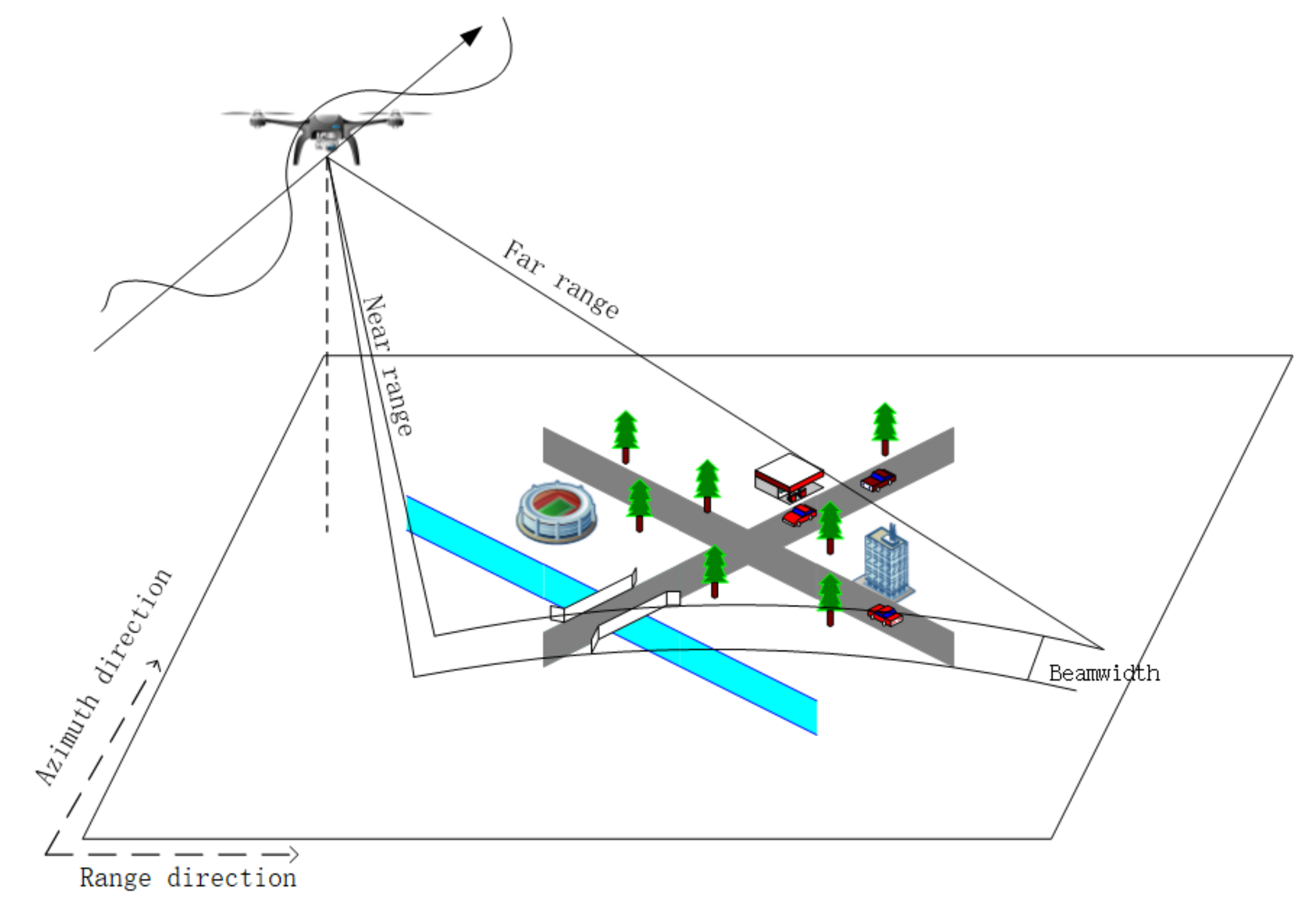 Remotesensing 13 00618 g004 550