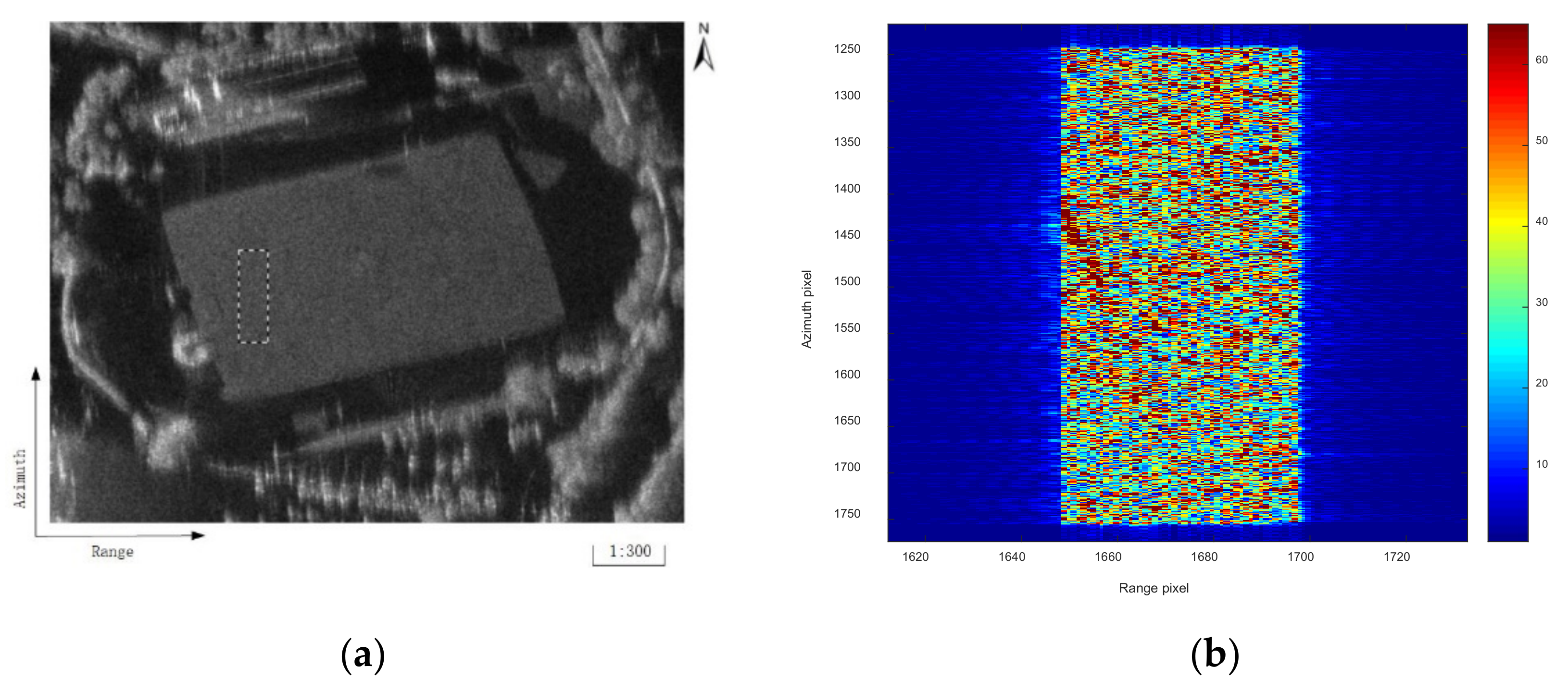 Remotesensing 13 00618 g005 550