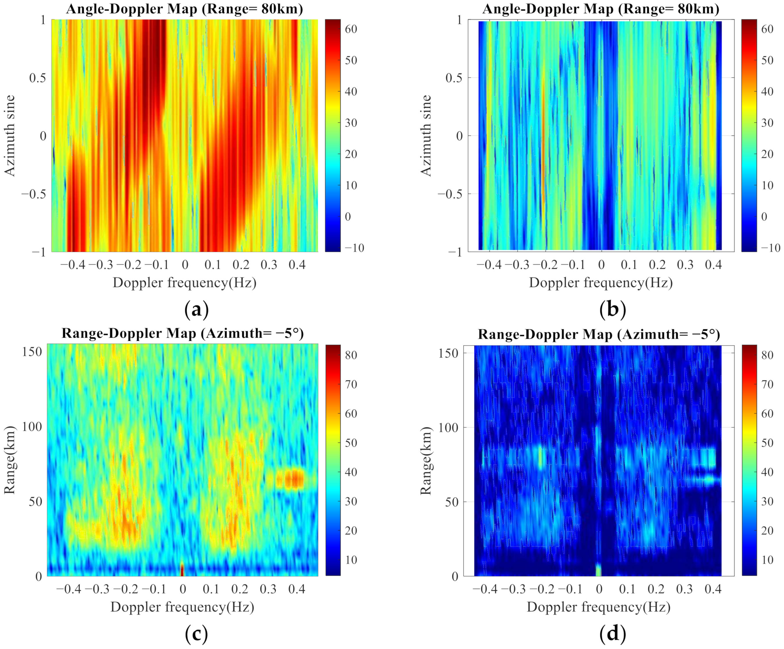 Remotesensing 13 00621 g010