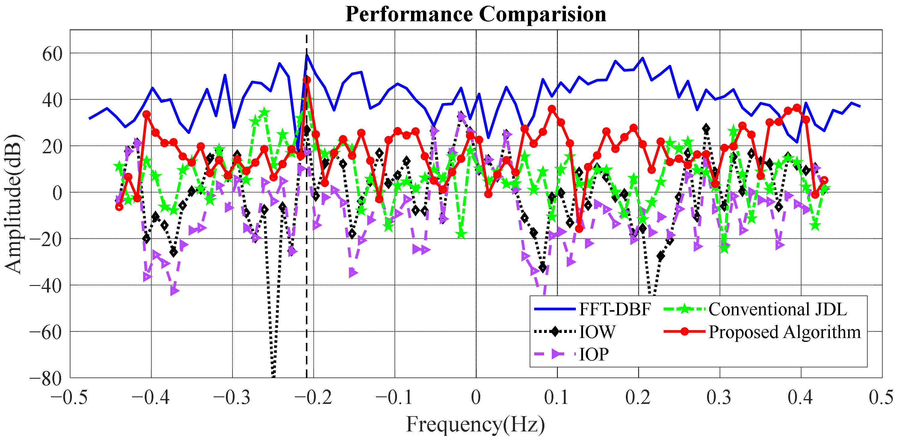 Remotesensing 13 00621 g011