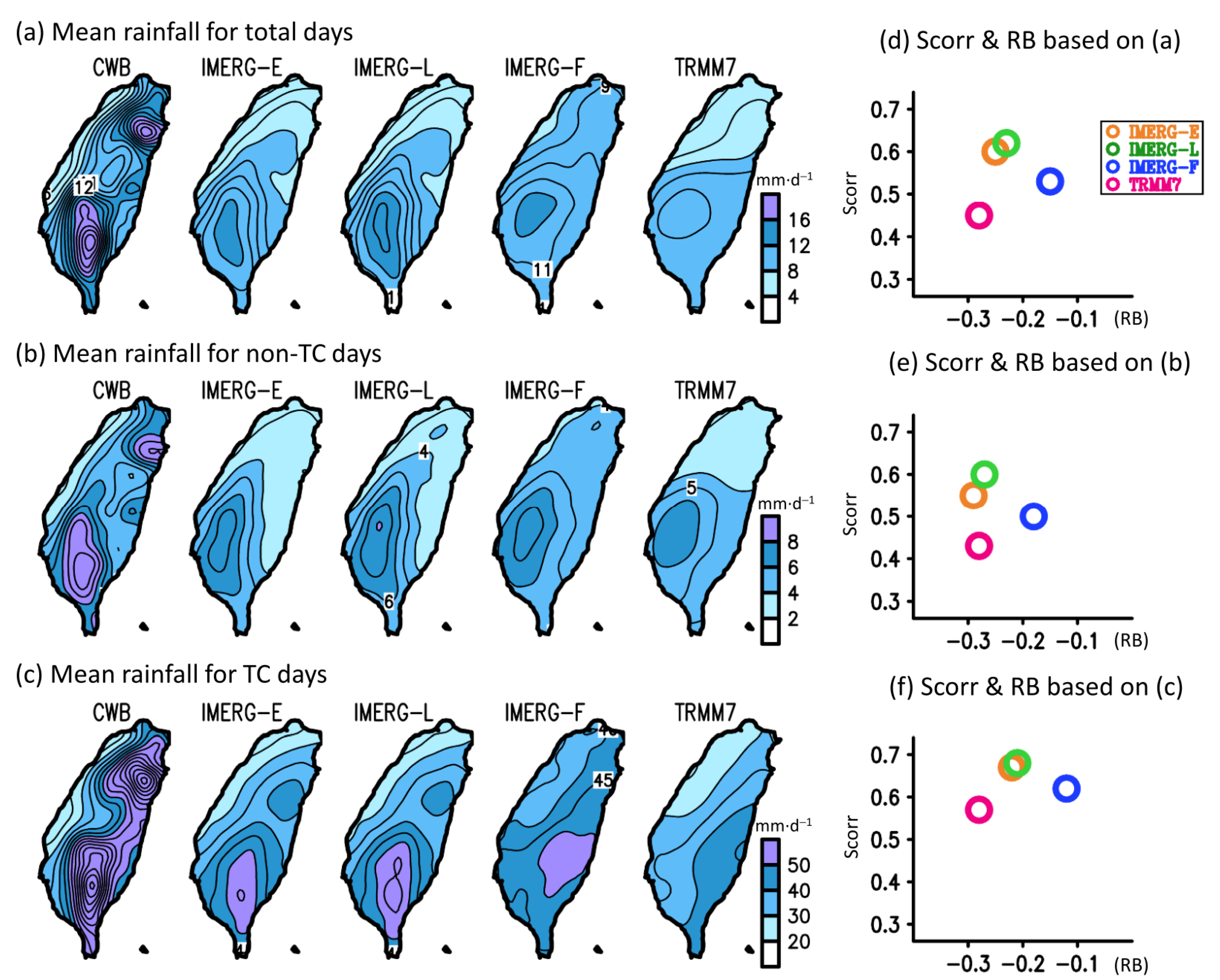 Remotesensing 13 00622 g002 Remotesensing 13 00622 g002