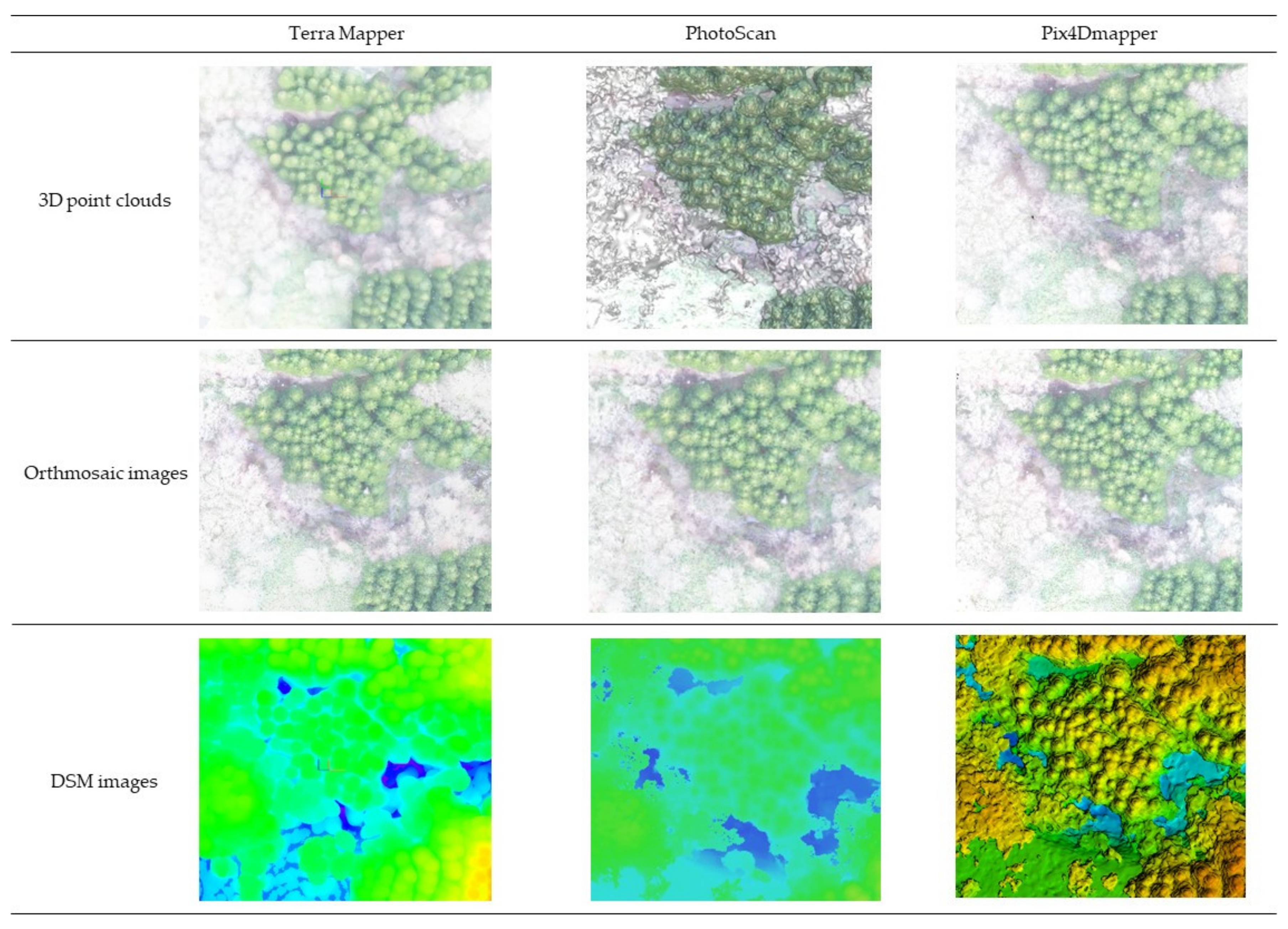 Remotesensing 13 00626 g006 Remotesensing 13 00626 g006