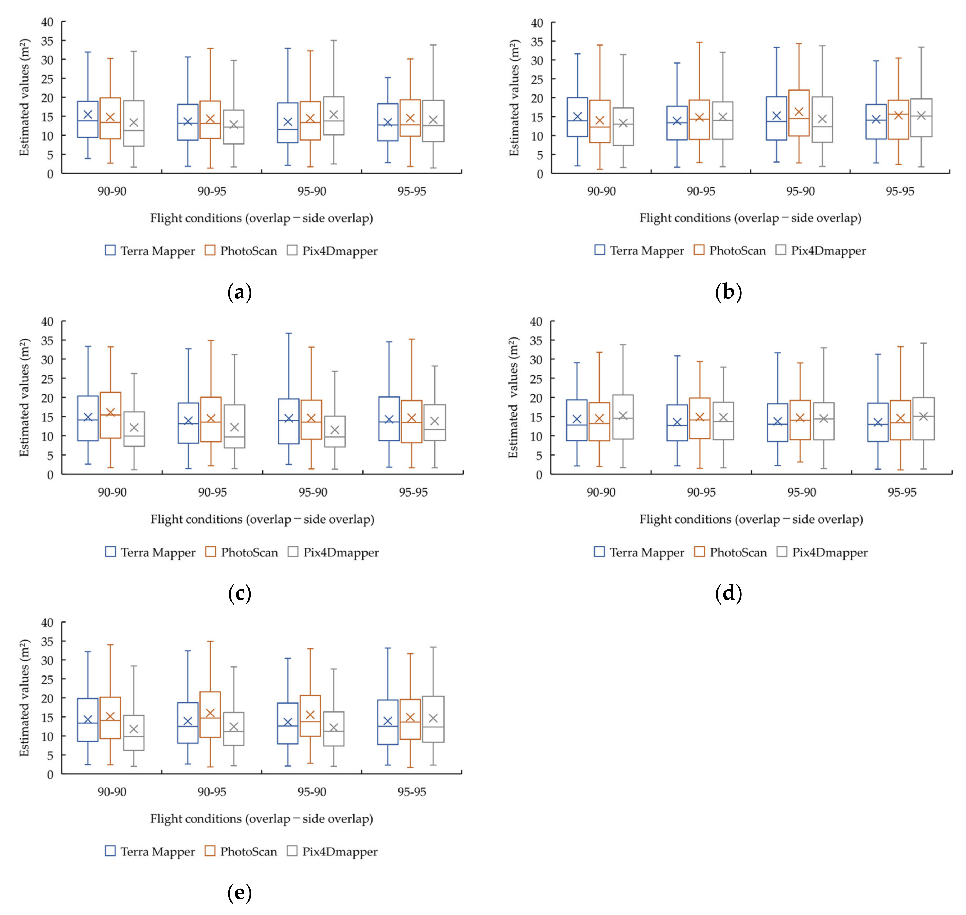 Remotesensing 13 00626 g007 Remotesensing 13 00626 g007