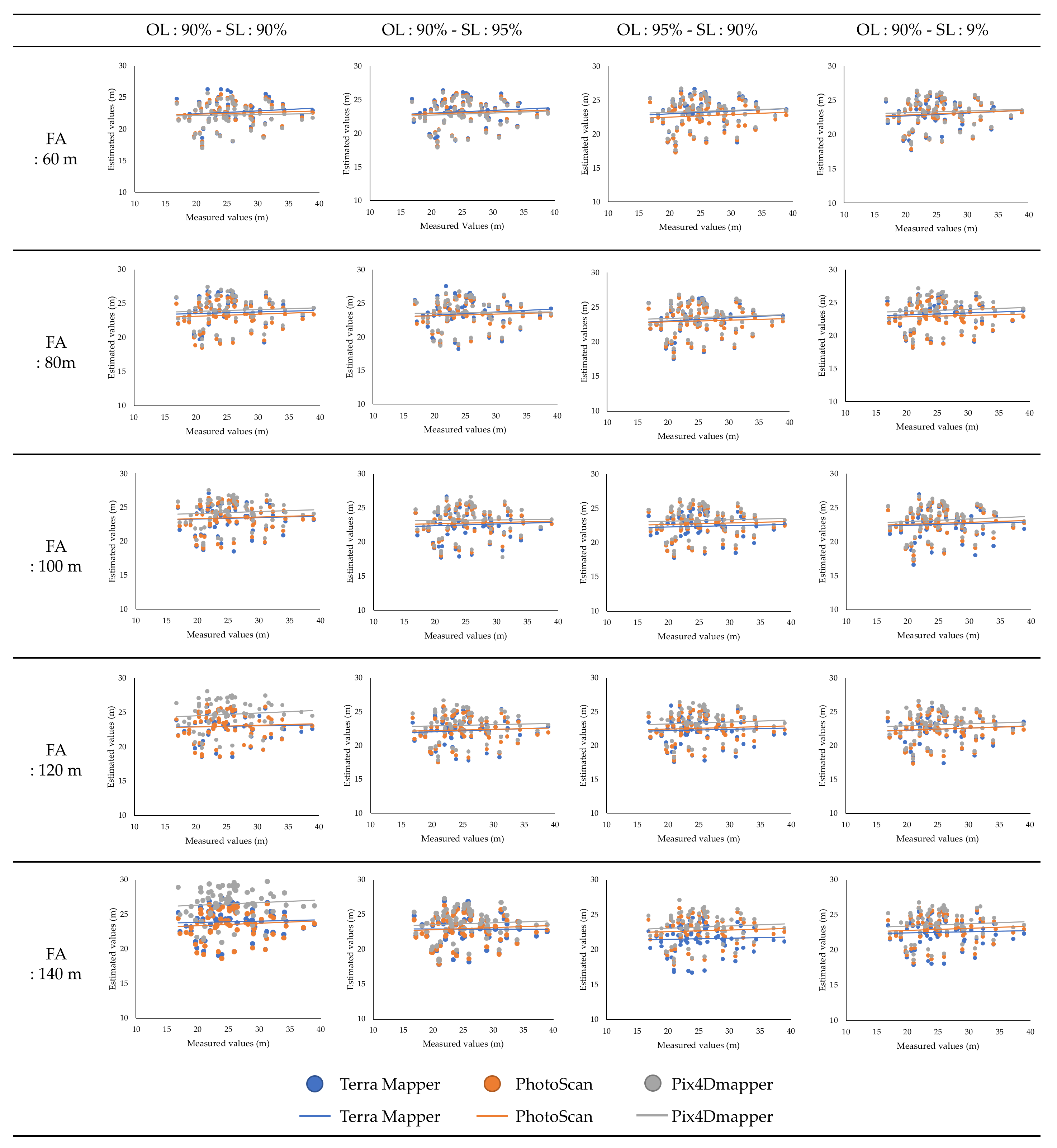 Remotesensing 13 00626 g008 Remotesensing 13 00626 g008