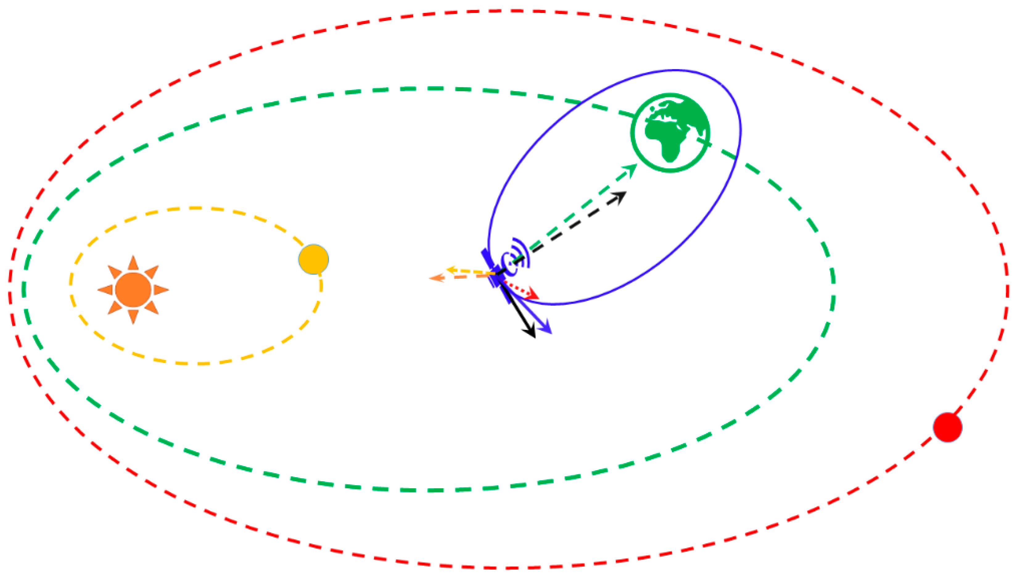 Remotesensing 13 00629 g001