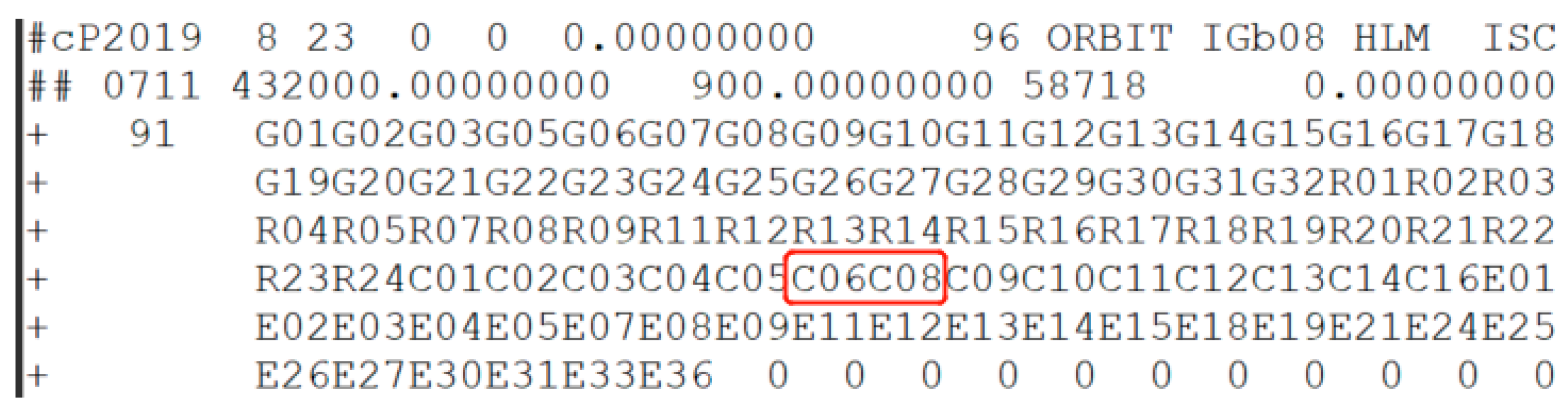 Remotesensing 13 00629 g008