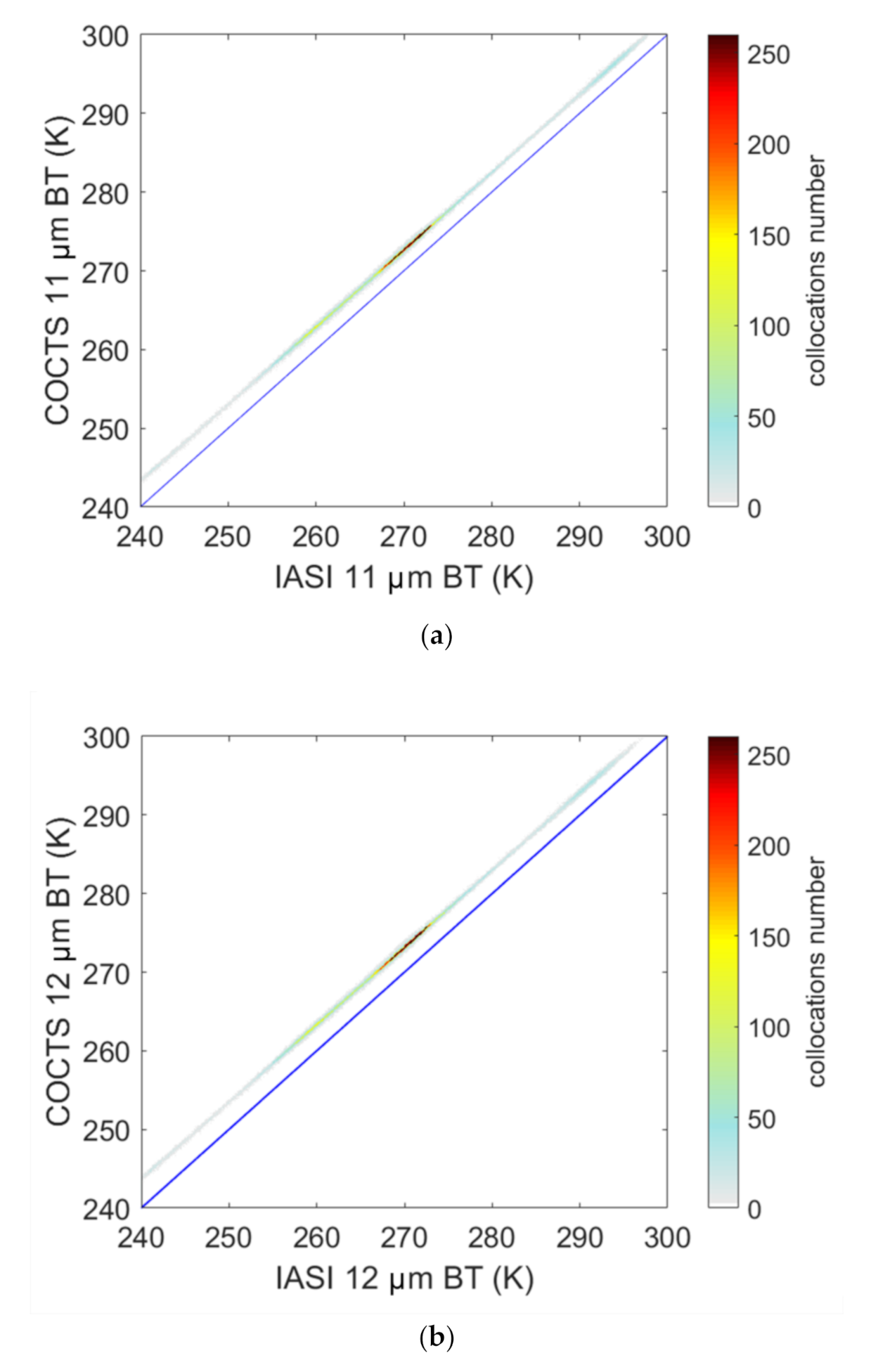 Remotesensing 13 00635 g005