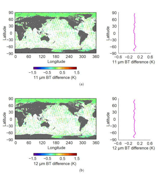 Remotesensing 13 00635 g012