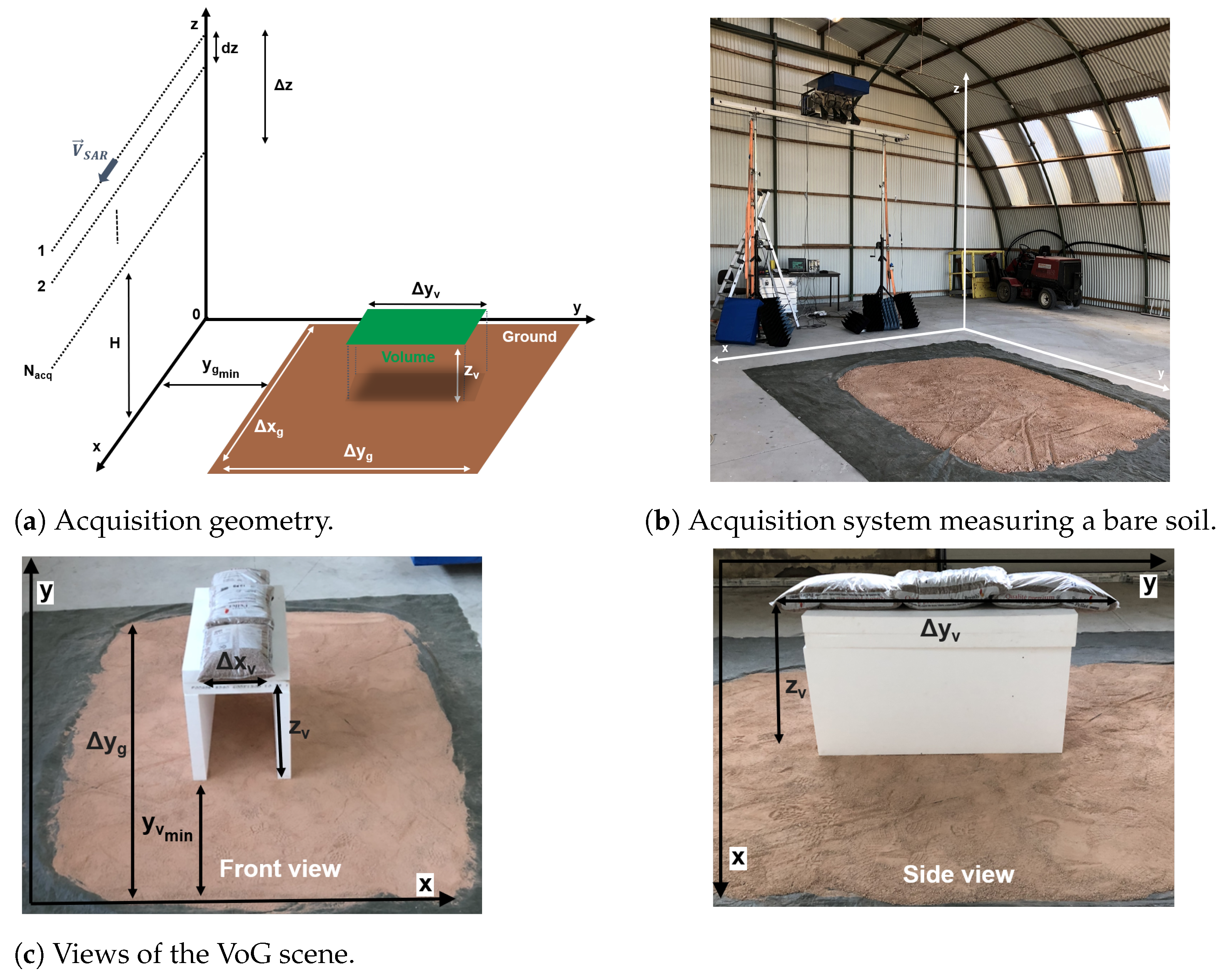 Remotesensing 13 00636 g002 Remotesensing 13 00636 g002