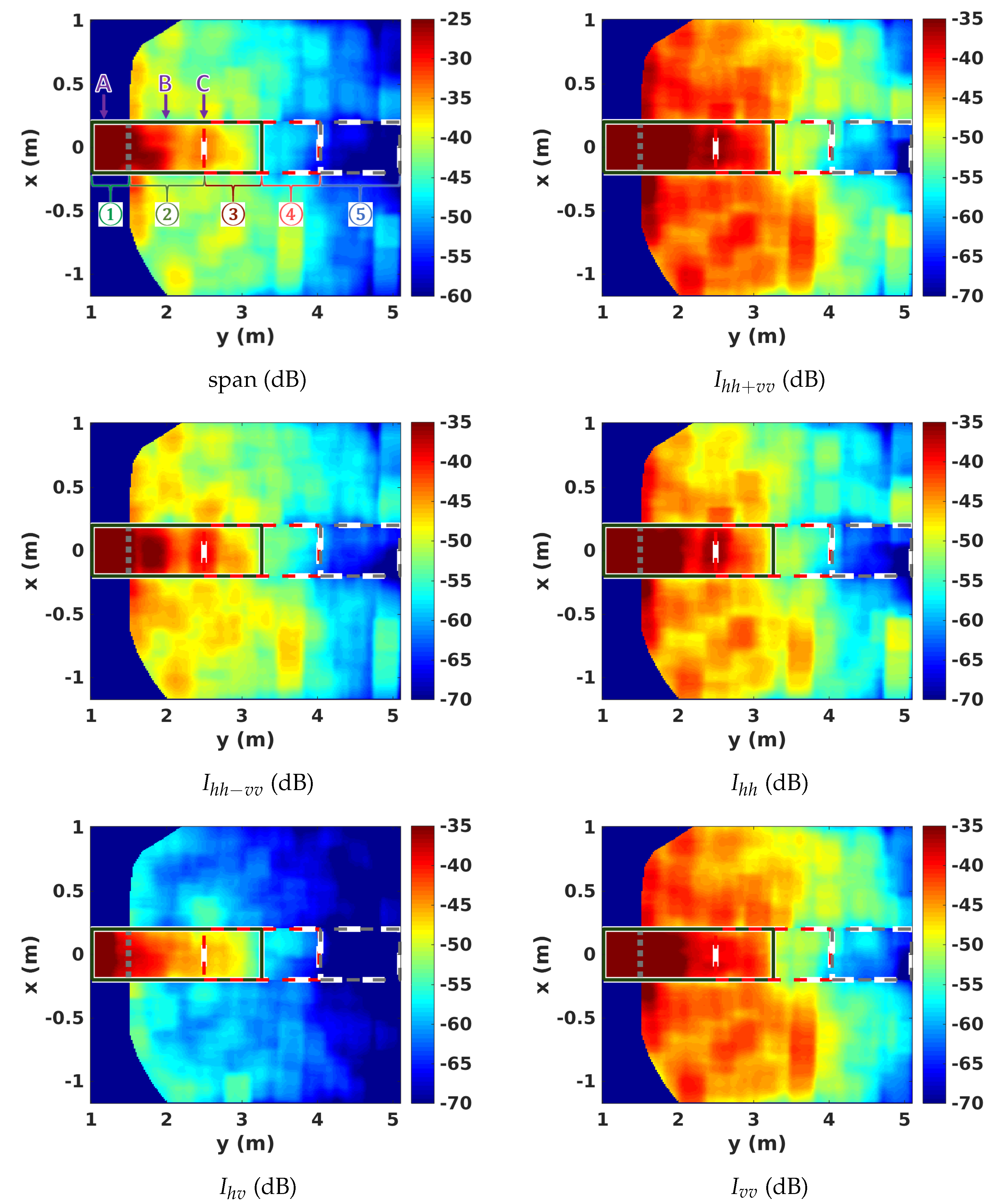 Remotesensing 13 00636 g008 Remotesensing 13 00636 g008