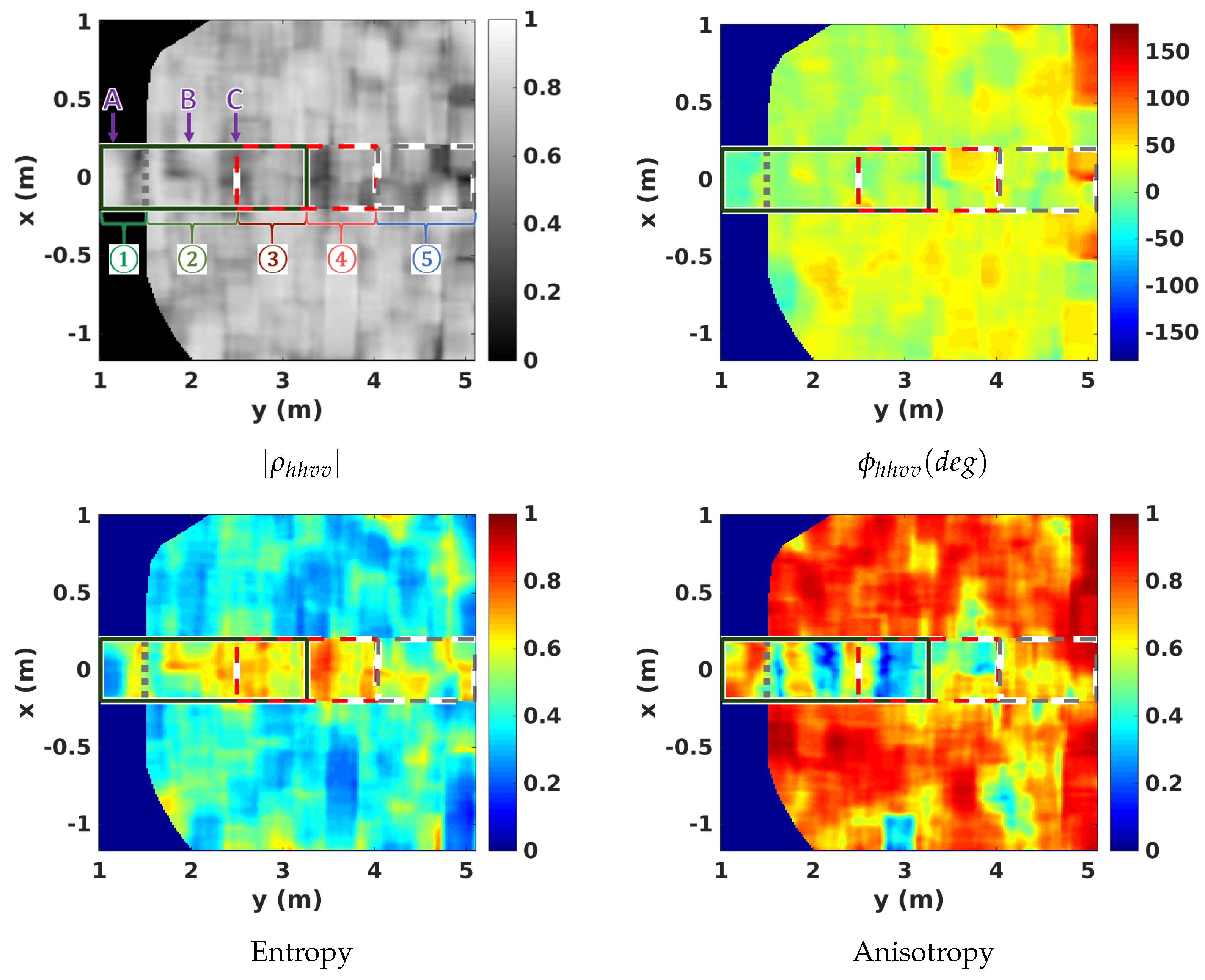 Remotesensing 13 00636 g009 Remotesensing 13 00636 g009
