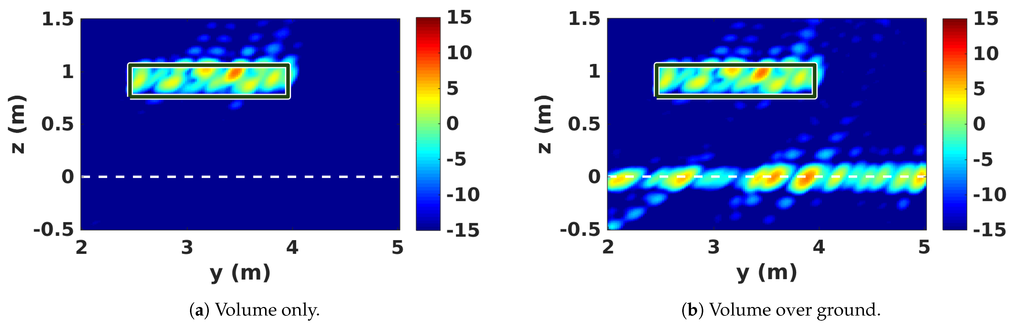 Remotesensing 13 00636 g012a Remotesensing 13 00636 g012a