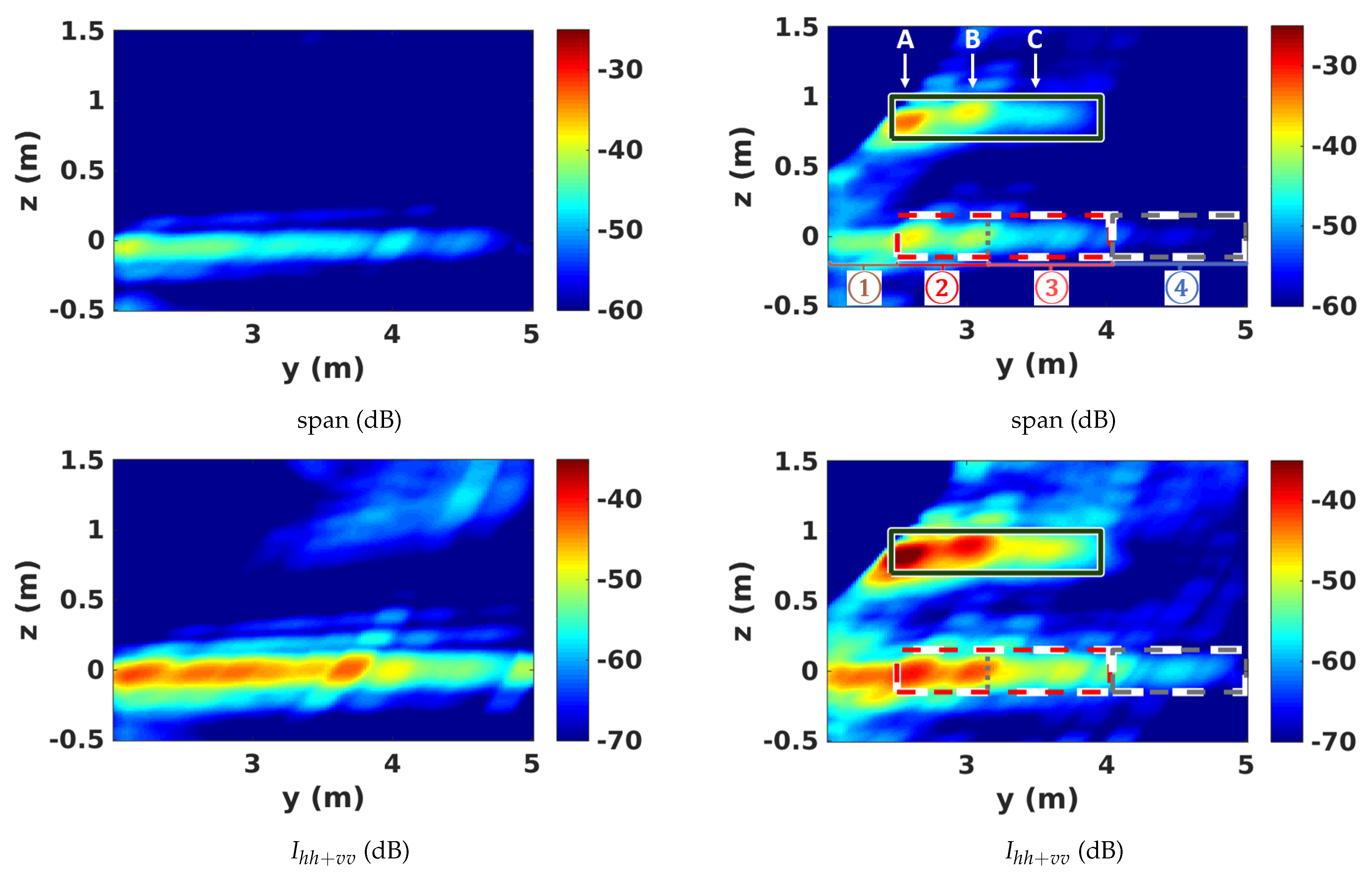 Remotesensing 13 00636 g013a Remotesensing 13 00636 g013a