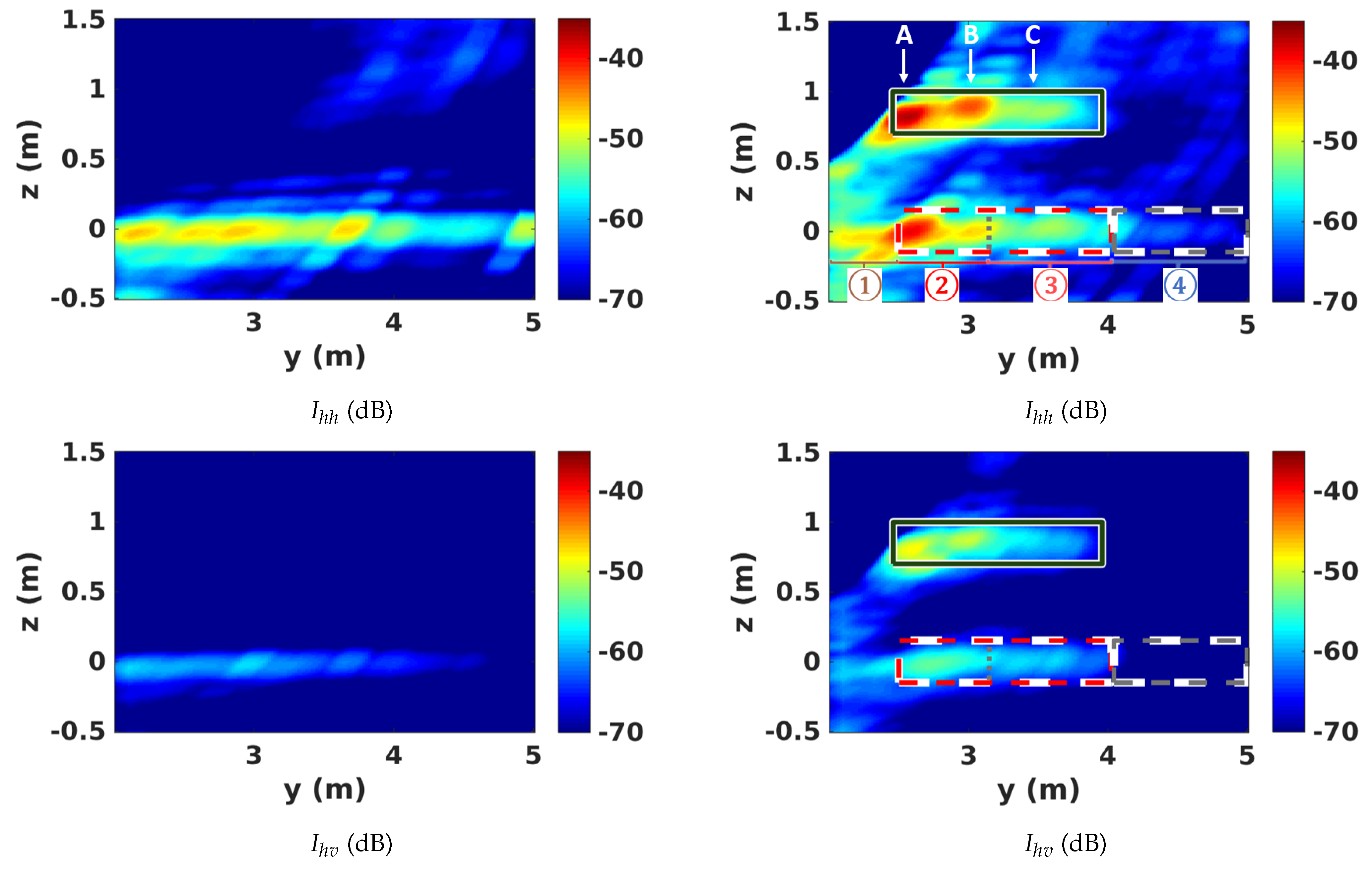 Remotesensing 13 00636 g014a Remotesensing 13 00636 g014a