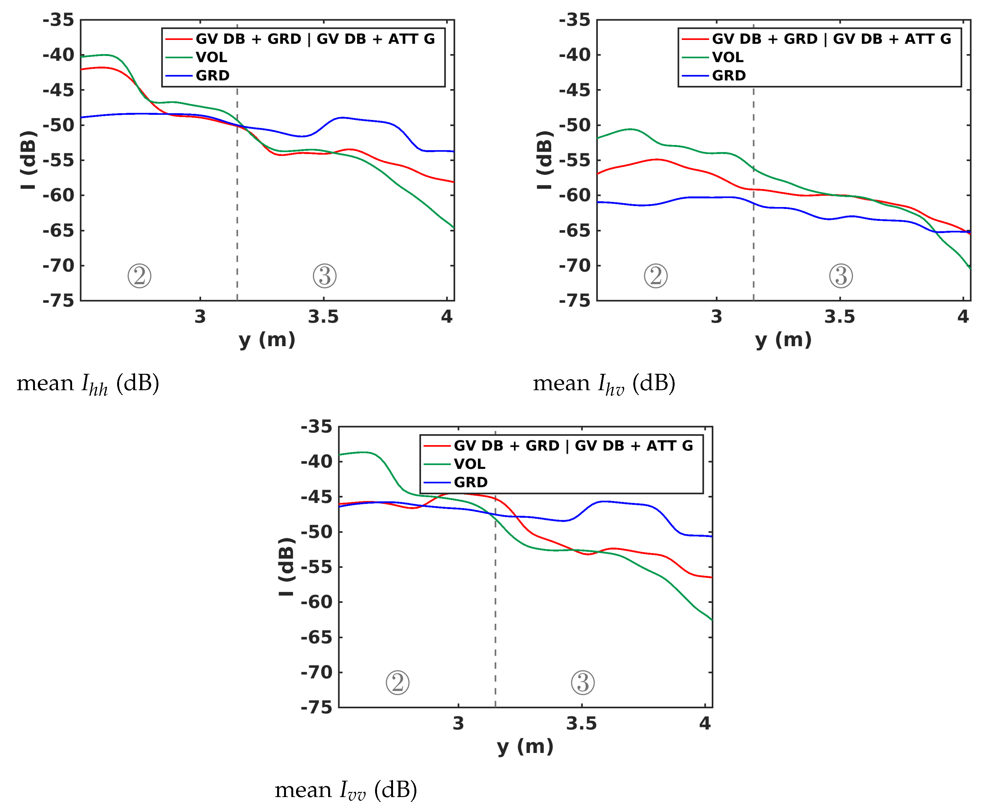 Remotesensing 13 00636 g015 Remotesensing 13 00636 g015