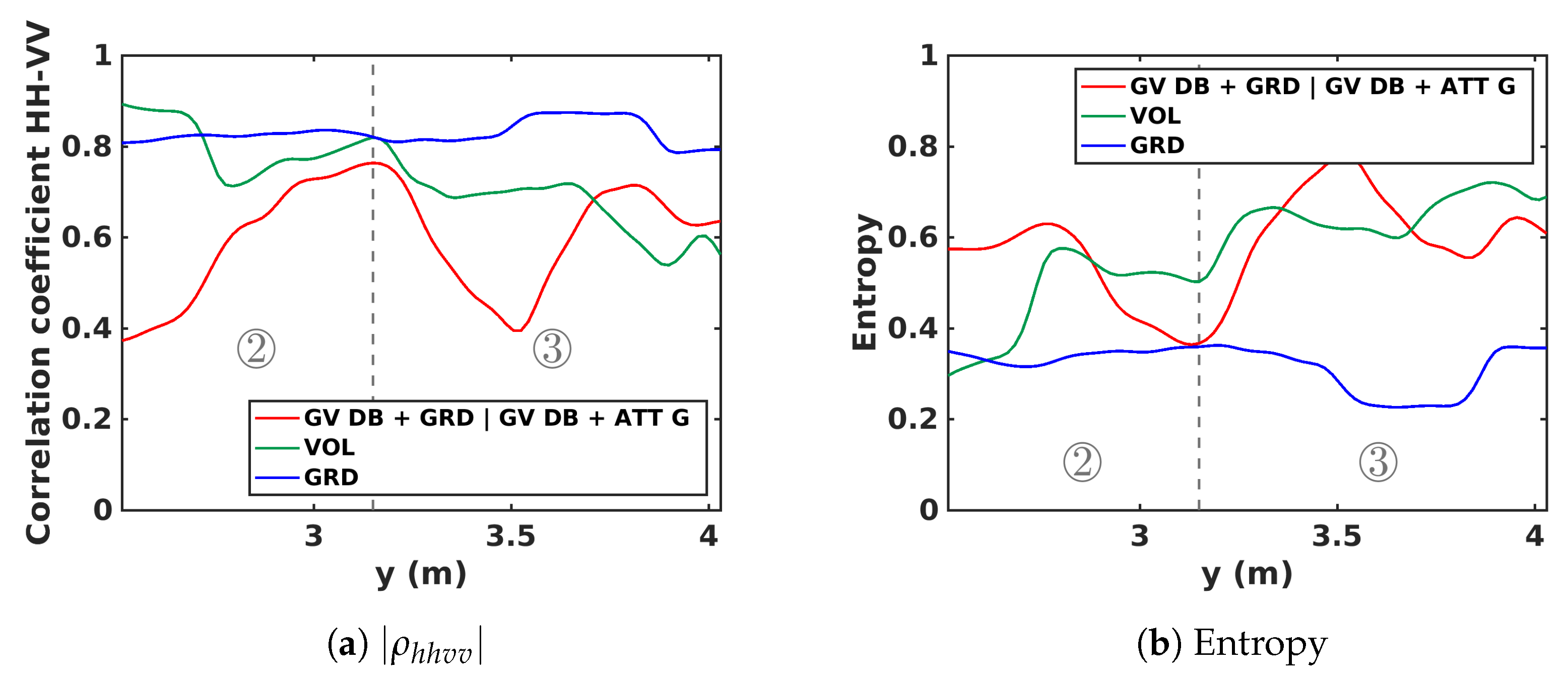 Remotesensing 13 00636 g018 Remotesensing 13 00636 g018