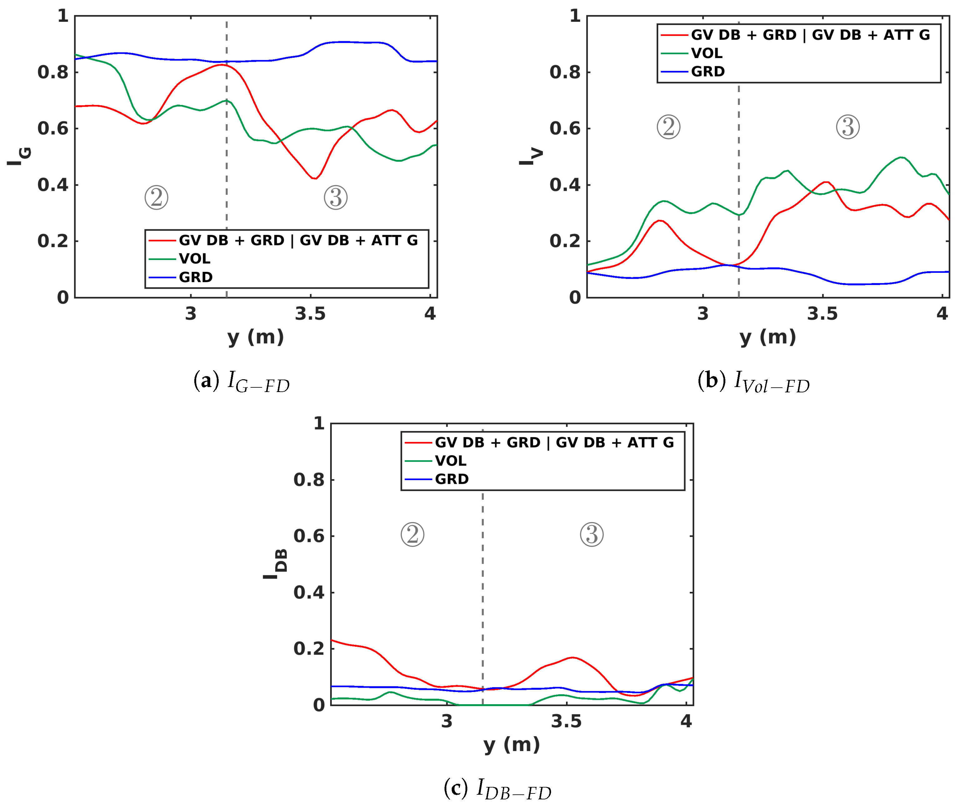 Remotesensing 13 00636 g019 Remotesensing 13 00636 g019