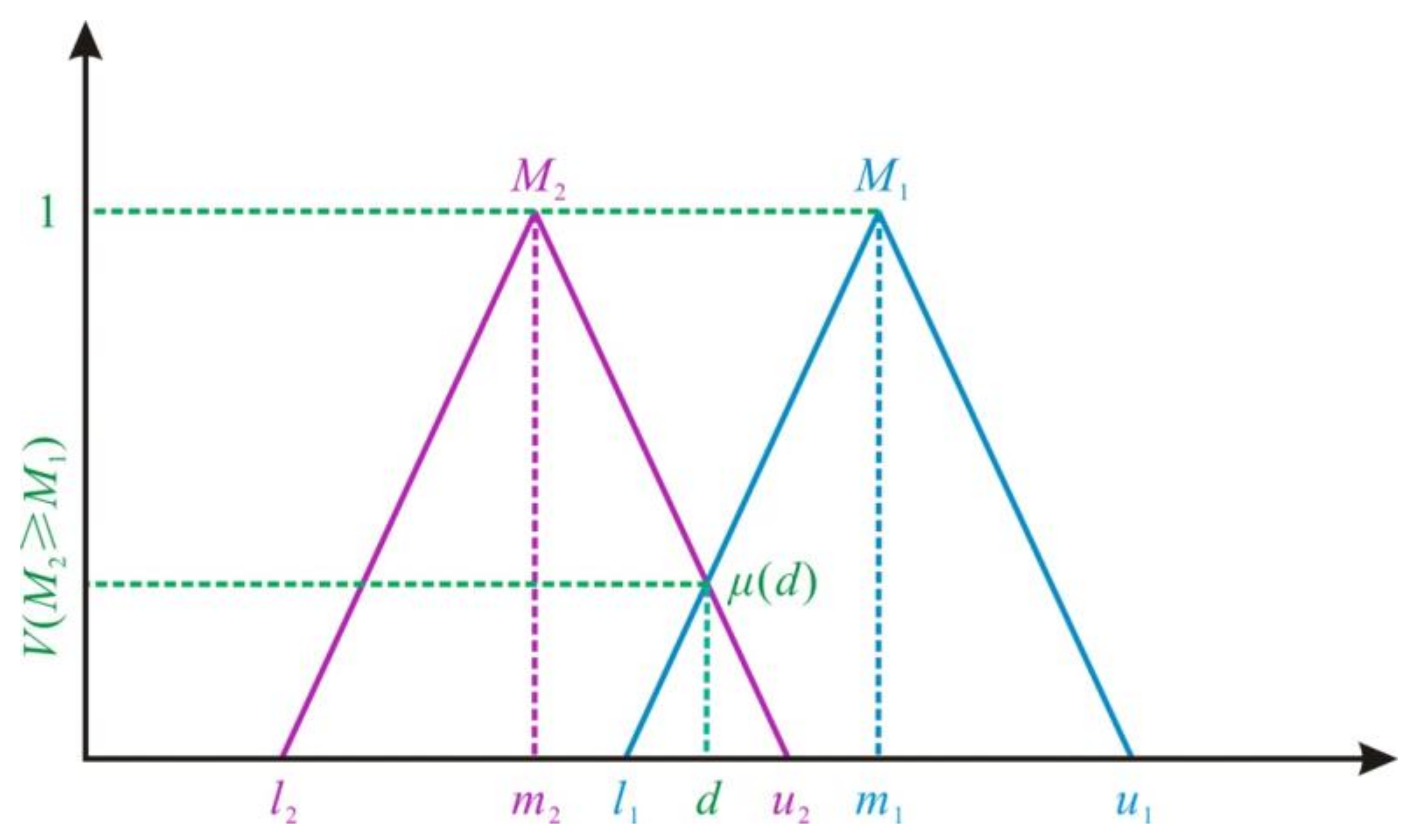 Remotesensing 13 00637 g009 Remotesensing 13 00637 g009