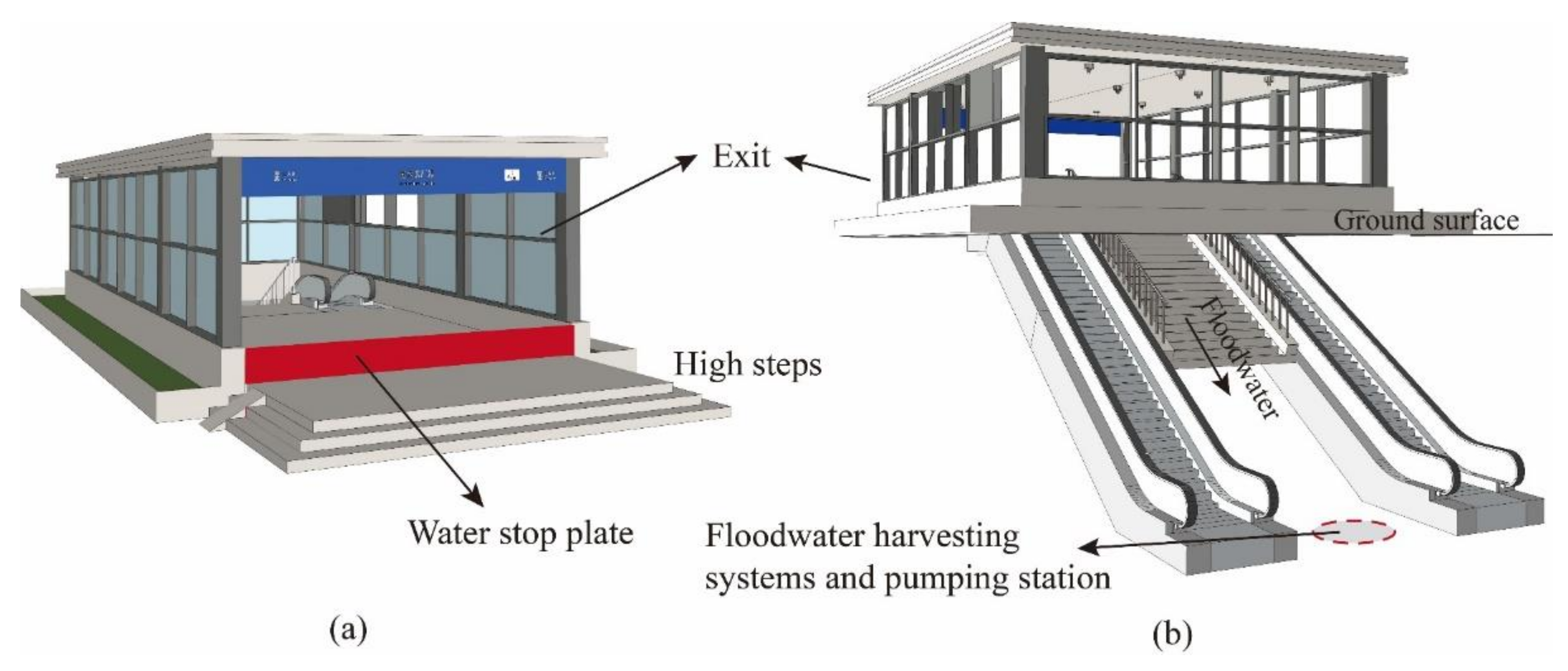 Remotesensing 13 00637 g018 Remotesensing 13 00637 g018