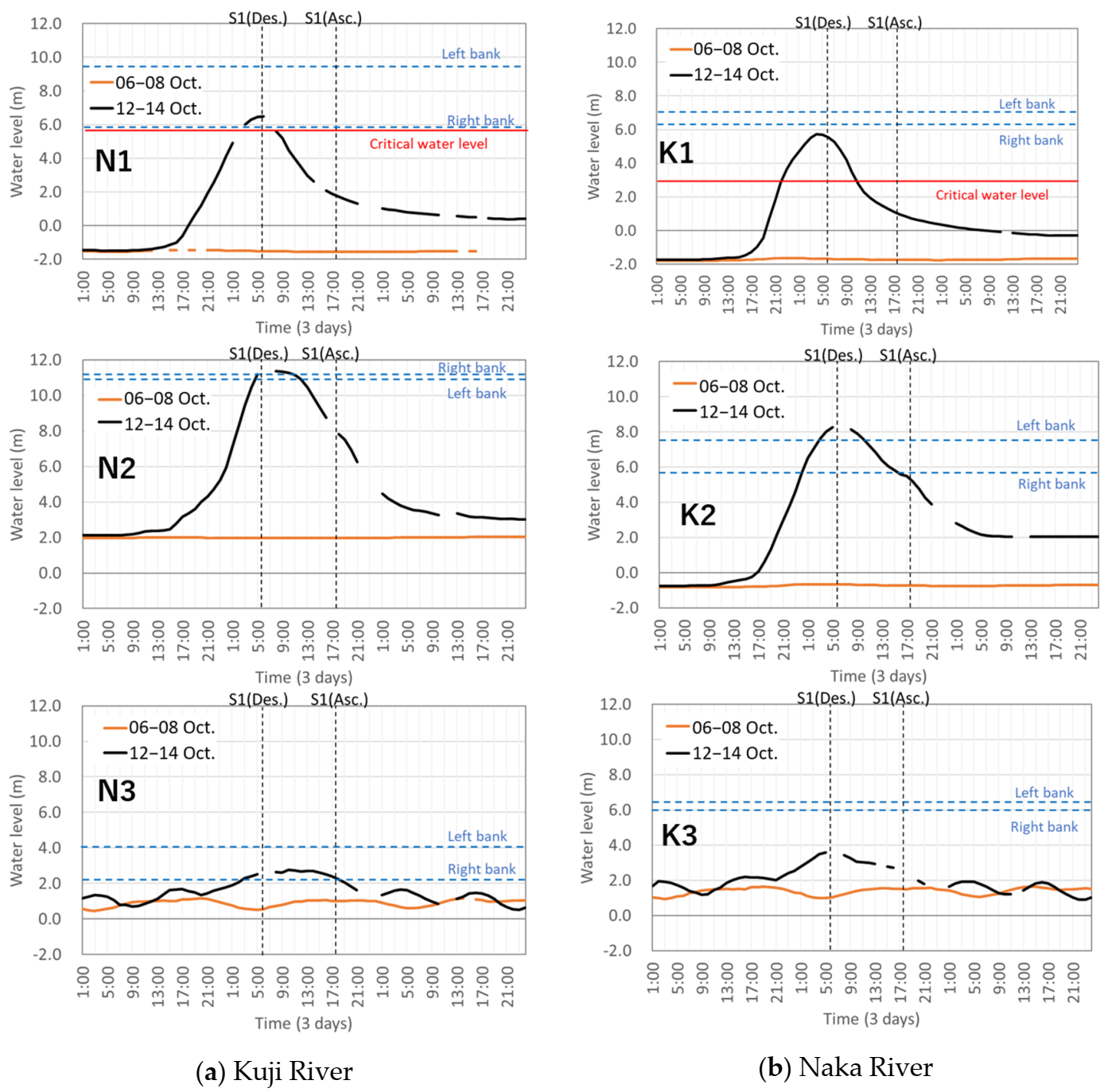 Remotesensing 13 00639 g002
