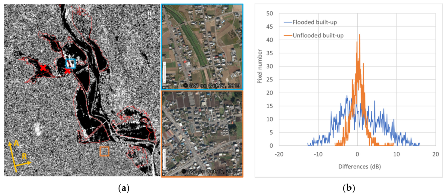 Remotesensing 13 00639 g012