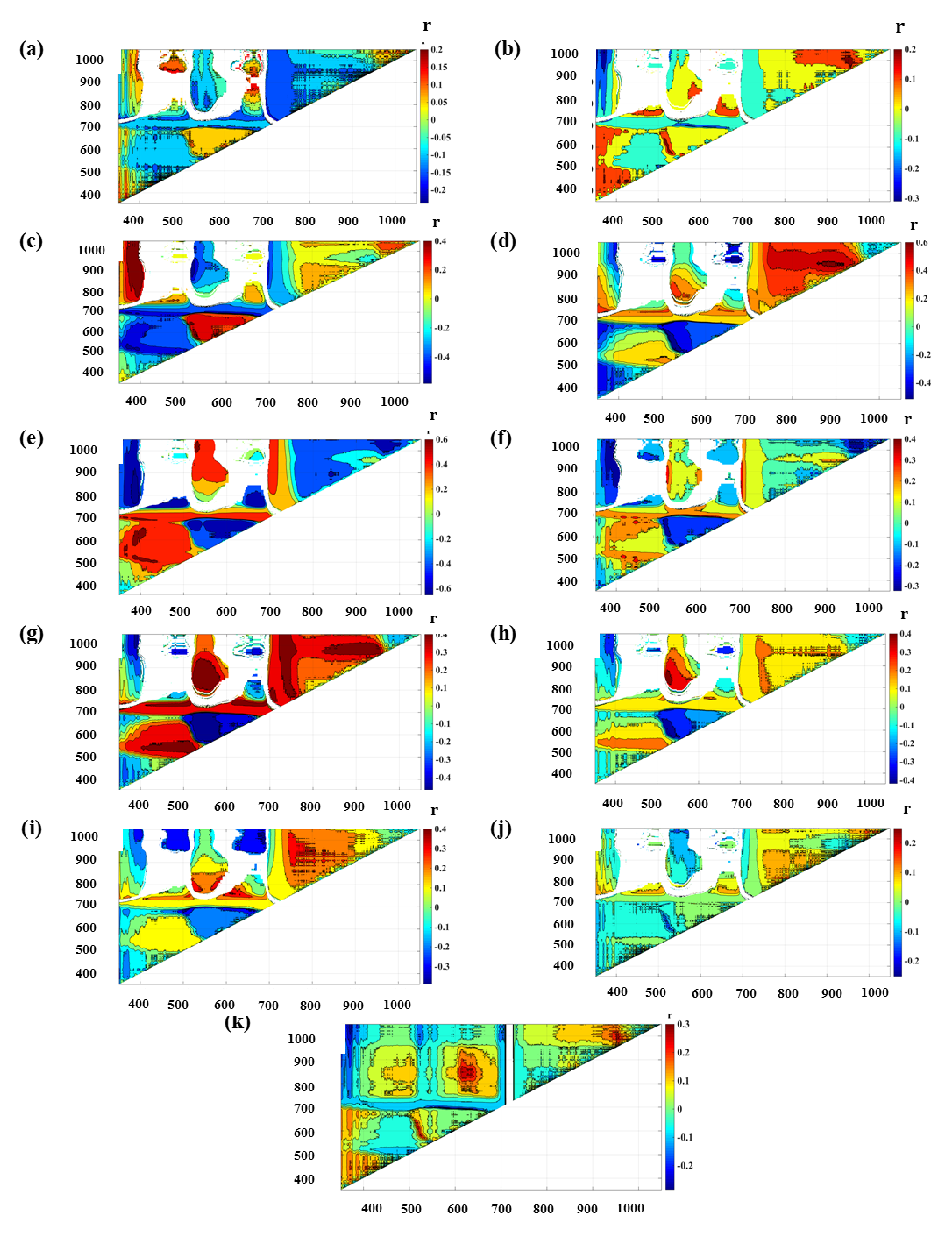 Remotesensing 13 00641 g004 Remotesensing 13 00641 g004