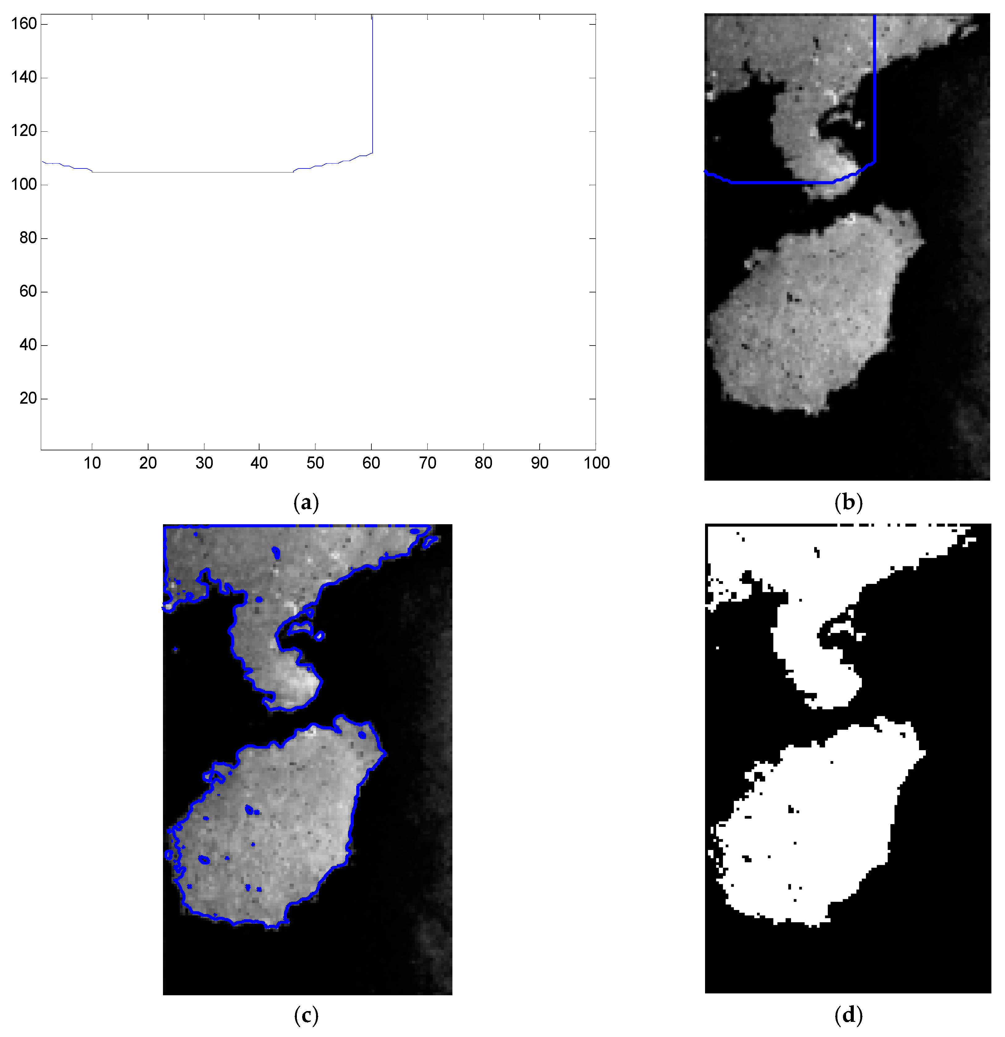 Remotesensing 13 00642 g009 Remotesensing 13 00642 g009