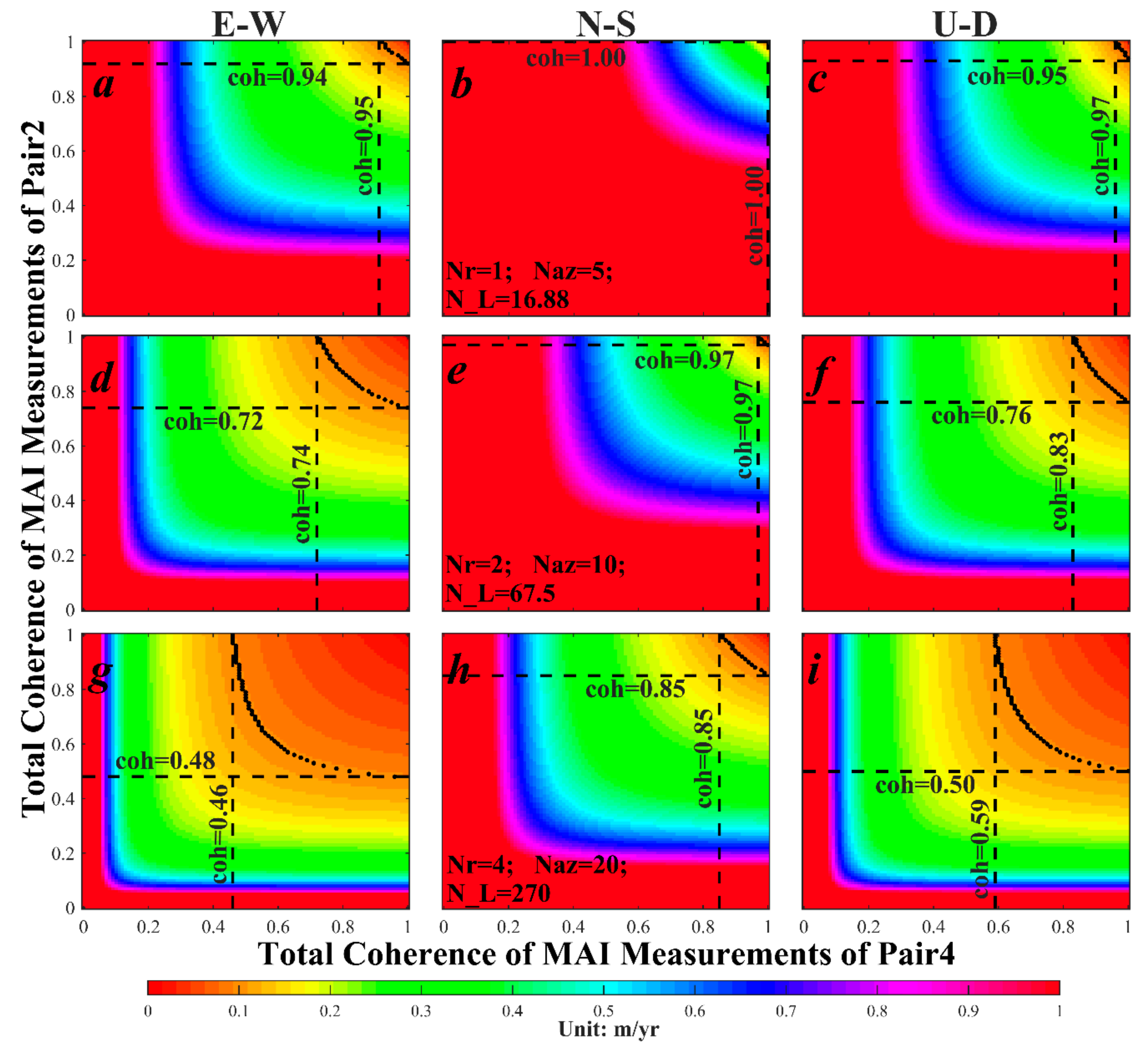Remotesensing 13 00643 g003 Remotesensing 13 00643 g003