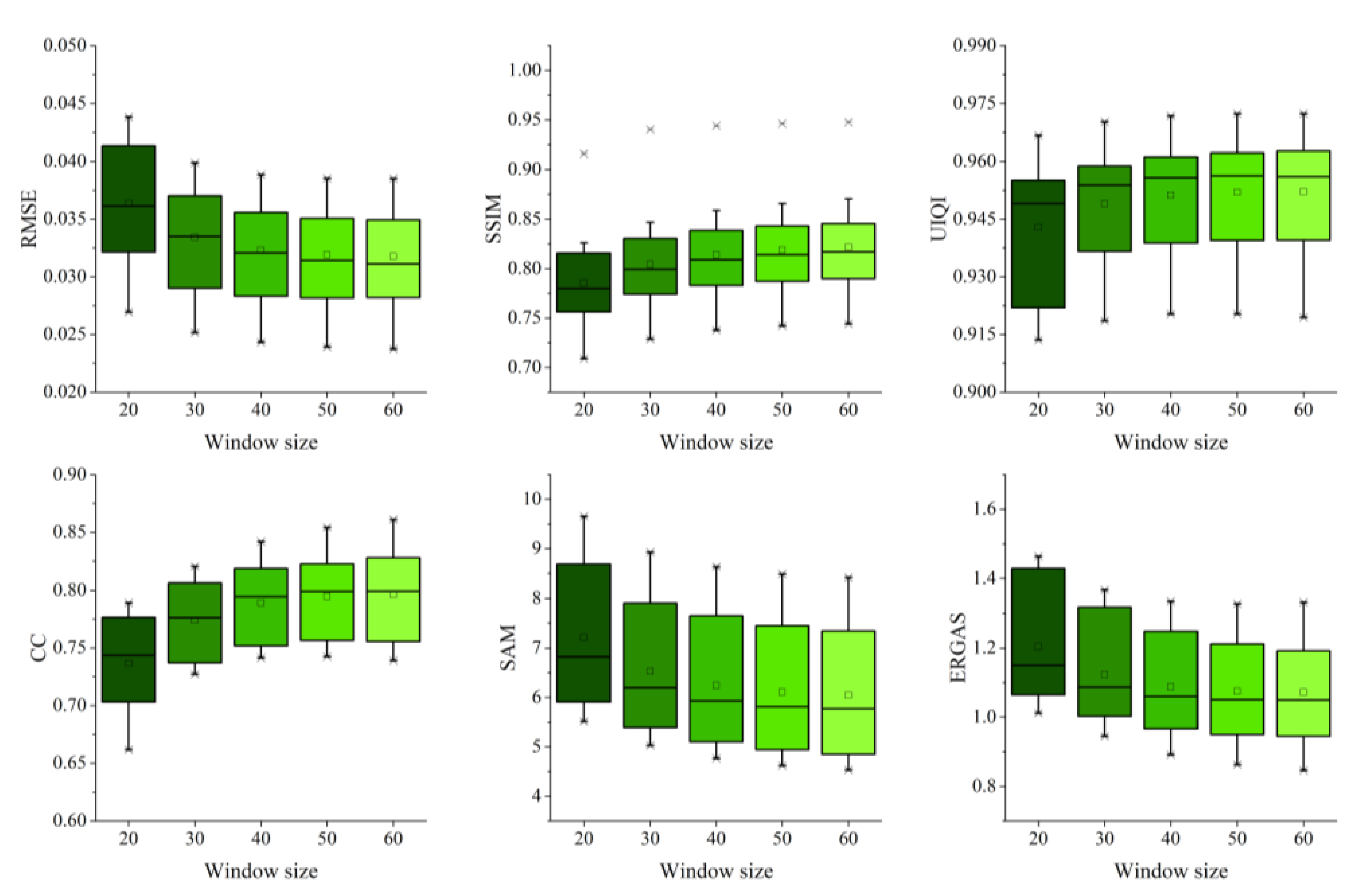 Remotesensing 13 00645 g014 Remotesensing 13 00645 g014