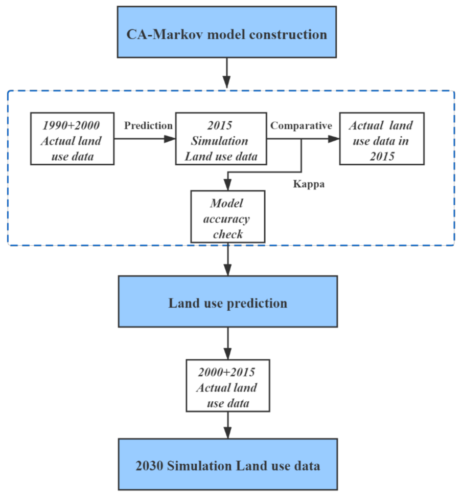 Remotesensing 13 00647 g002 Remotesensing 13 00647 g002