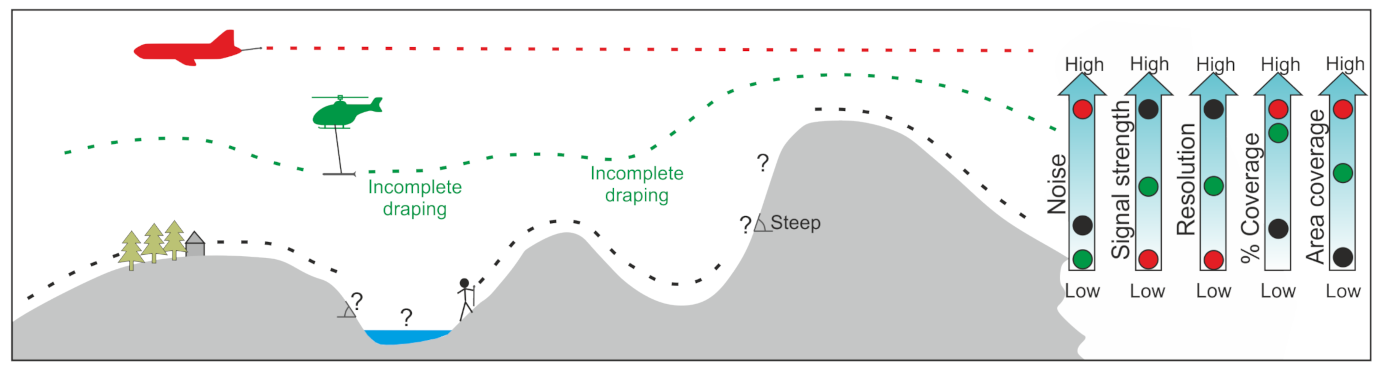 Remotesensing 13 00649 g001 Remotesensing 13 00649 g001