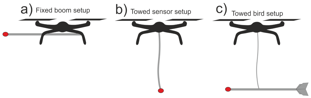 Remotesensing 13 00649 g002 Remotesensing 13 00649 g002