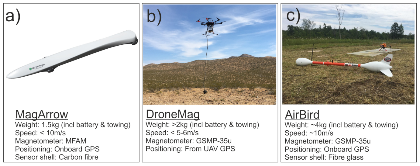 Remotesensing 13 00649 g003 Remotesensing 13 00649 g003