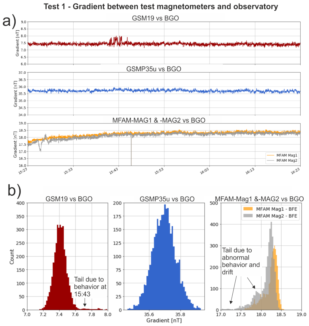 Remotesensing 13 00649 g005 Remotesensing 13 00649 g005