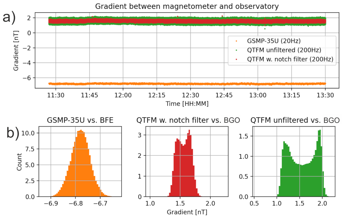 Remotesensing 13 00649 g006 Remotesensing 13 00649 g006